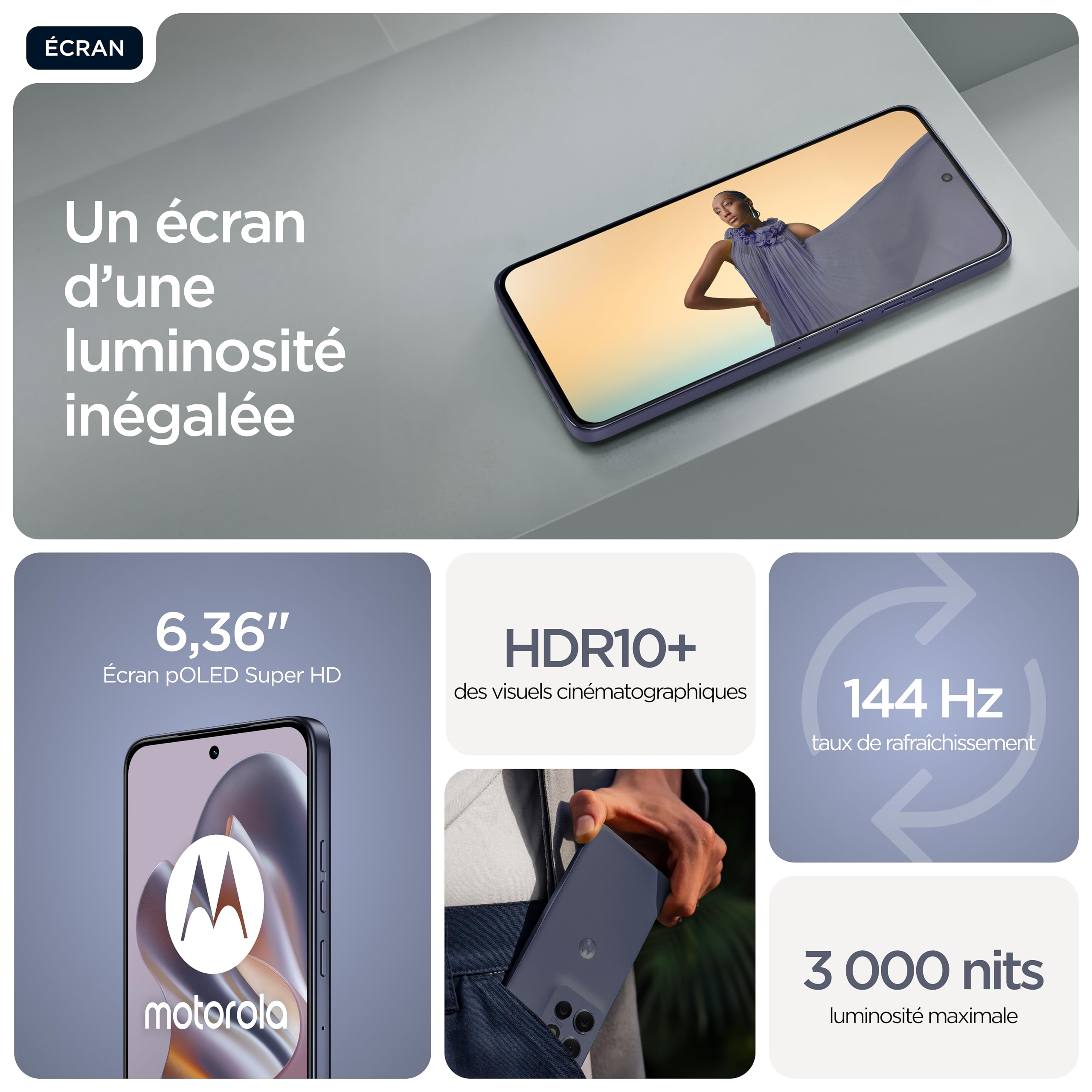 Moto Edge 60 Neo 12 256 Grisaille Gris | batterie 5000 mAh, écran pOLED 6,36″, Triple caméra: capteur principal 50 MP, IP68/IP69 résistant à eau et poussière