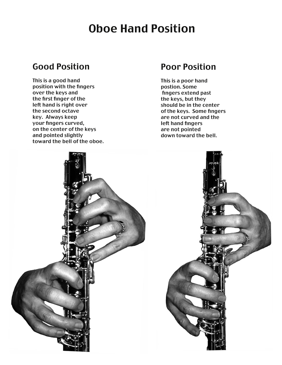 Oboe Method #2 for Intermediate Performers      Sheet music – March 14, 2013