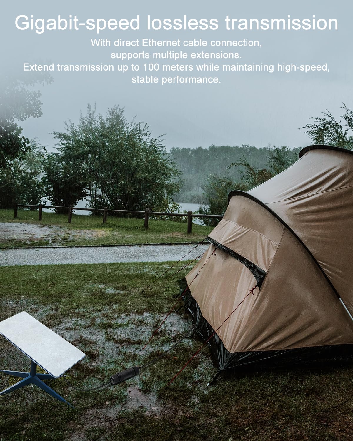 Starlink Ethernet Adapter Kit: IP68 Waterproof & Lightning-Resistant RJ45 Coupler for Starlink Cable/Cat7/Cat6/Cat5E/Cat5 Network LAN Cable Extender - Suitable for Repair and Extend Power Cables