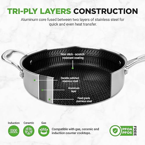 Miniatura 5 de NutriChef NC3PSAUC - Olla jumbo de acero inoxidable de 3.4 cuartos de galón con tapa de vidrio, revestimiento antiadherente DAKIN, resistente a los