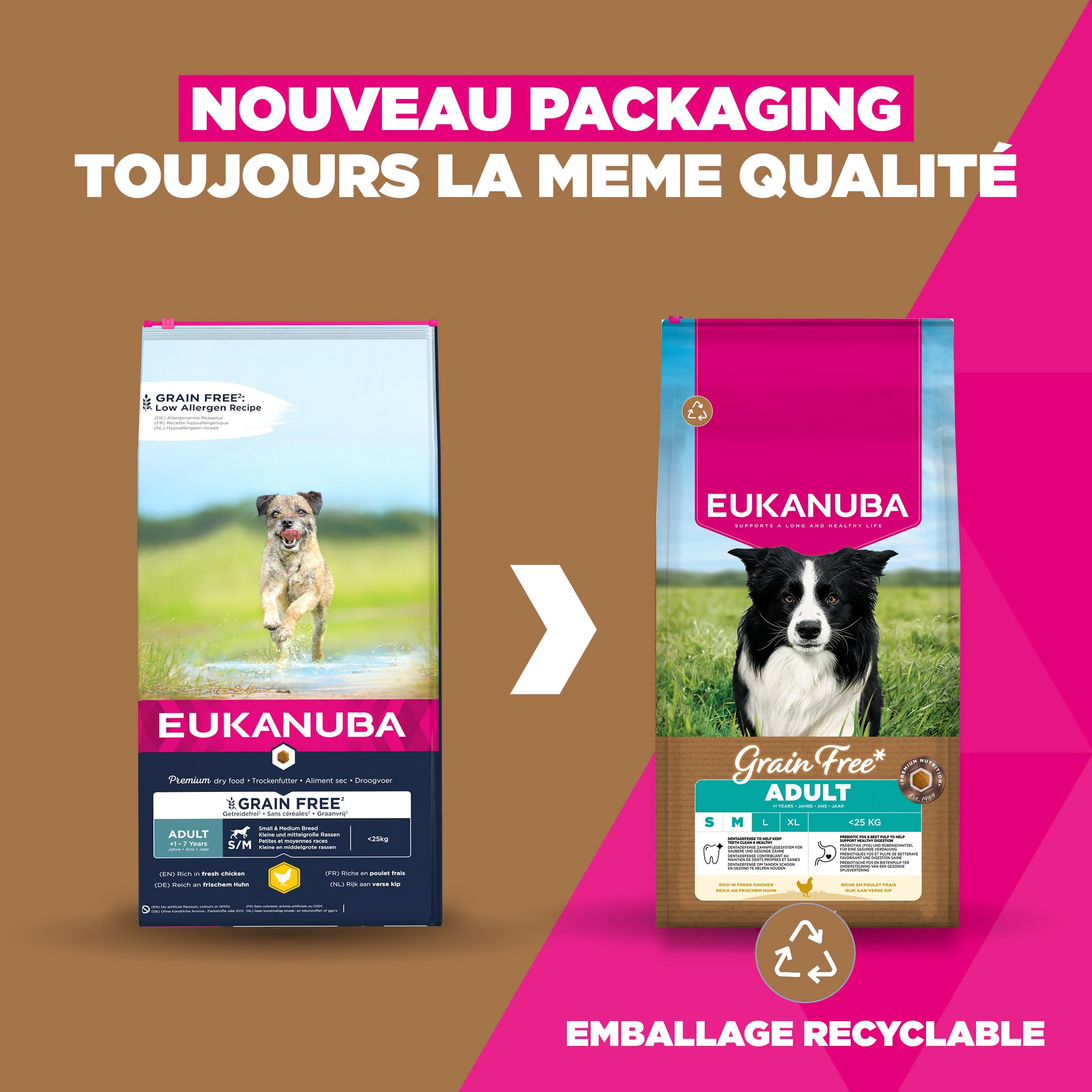 EUKANUBA Chien Adulte Grande Race sans Céréales Poulet 12 kg