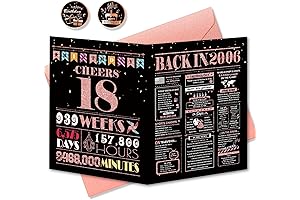 18th Birthday Card, Rose Gold, Grandaughter The Perfect Way to Express Your...