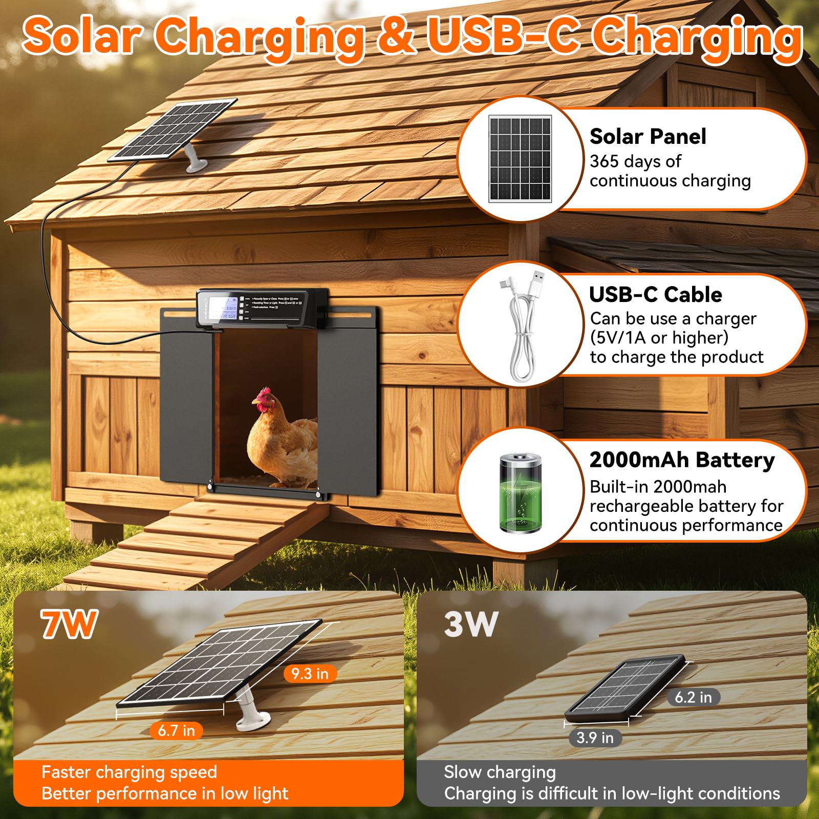 Puerta automática de gallinero de tamaño grande, 7 W, funciona con energía solar, temporizador y sensor de luz, puerta de pollo de seguridad antipellizcos, control remoto, puerta de aluminio a prueba