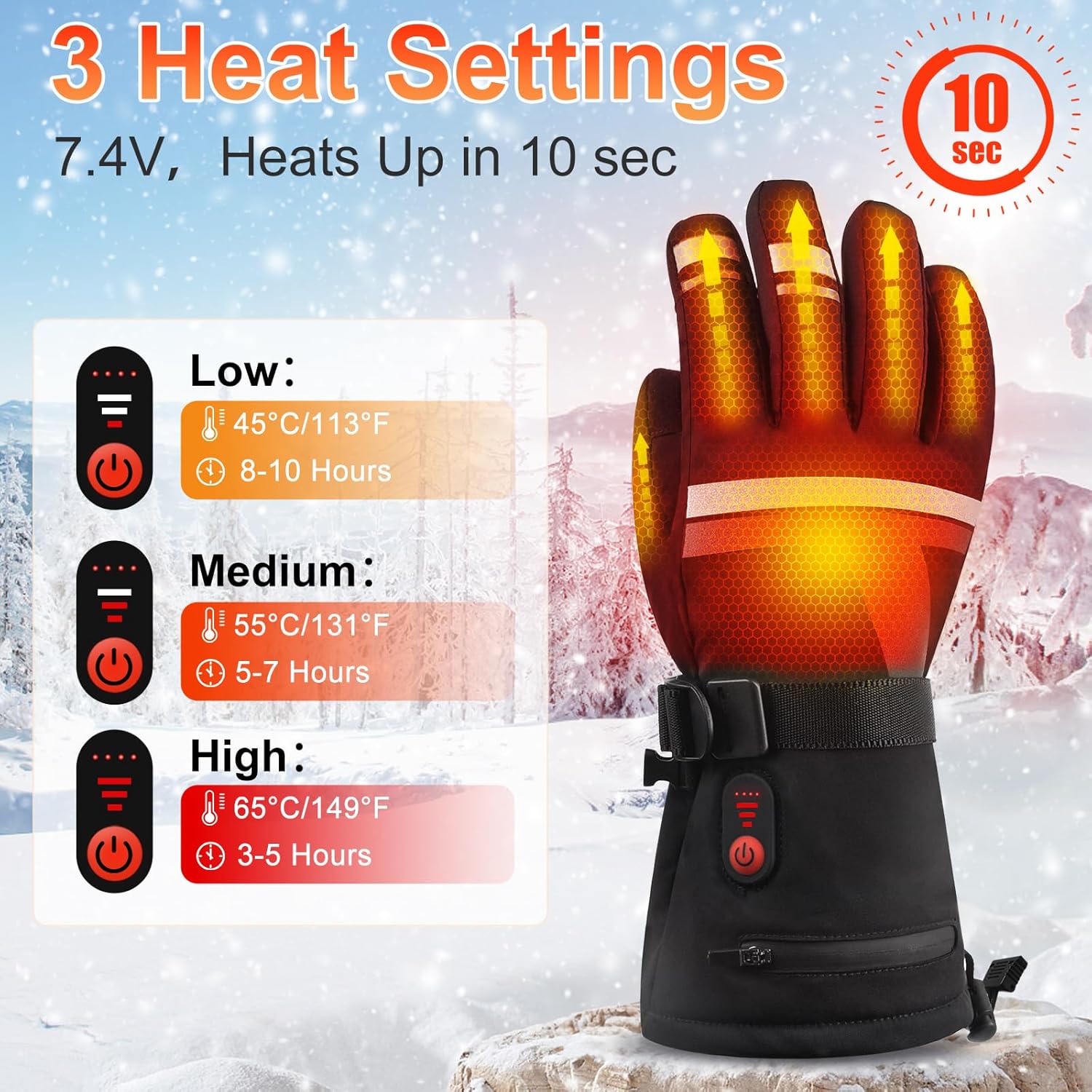 Heated Gloves for Men Women, 7.4V Fast Heating Rechargeable Electric Gloves with Touchscreen, Waterproof Winter Hand Warmers for Motorcycle Work Ski Hiking Hunting Outdoor, Christmas Birthday Gifts