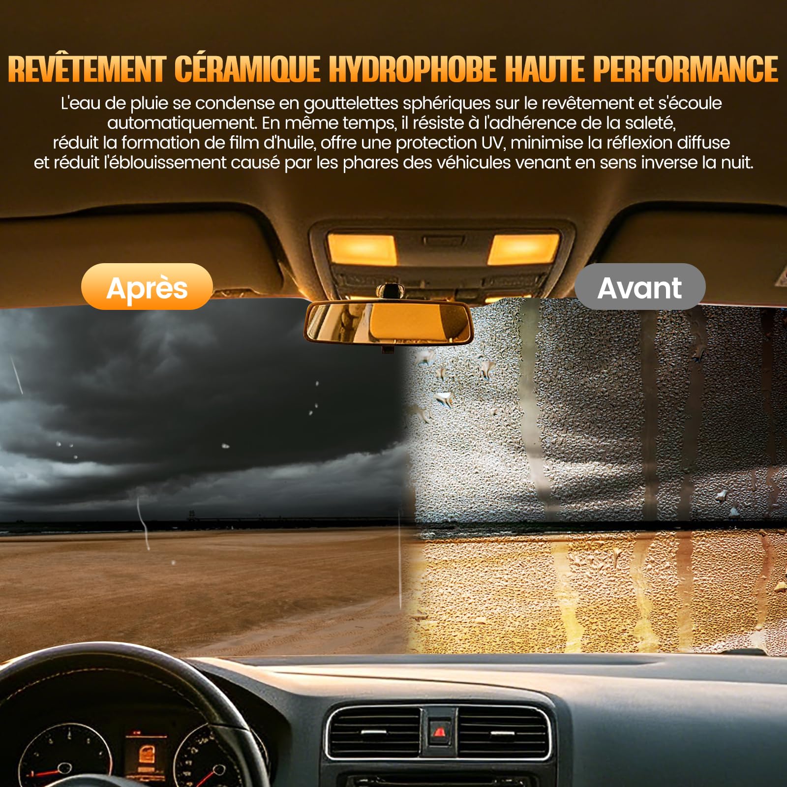 2 in 1 Nettoyant Vitre & Anti Pluie pare Brise Voiture Kit,Nettoyant pare Brise Enlever la Saleté des Vitres,Anti Pluie pare Brise L'agent de Revêtement à Effet Rapide Offre un Effet Perlé