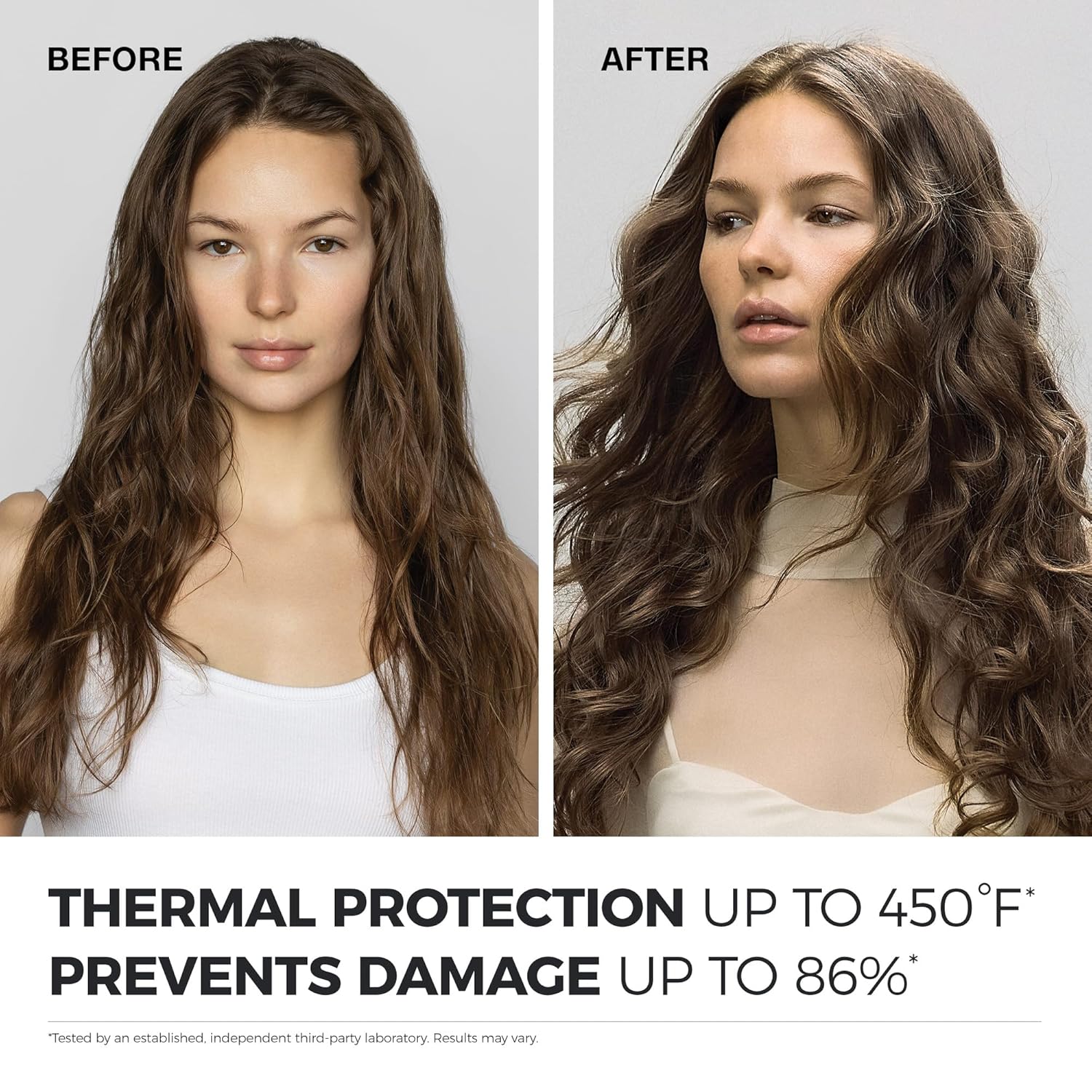Neuro by Paul Mitchell Prime HeatCTRL Blowout Primer, For Blow-Drying All Hair Types