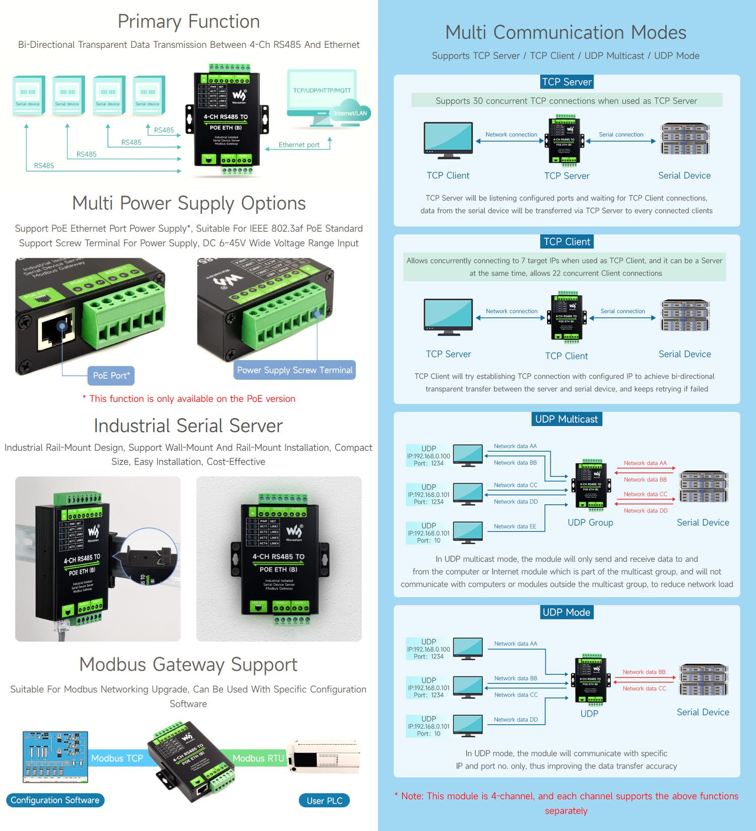 Waveshare 4-Ch RS485 to RJ45 Ethernet Serial Server, 4 Channels RS485 Independent Operation, Rail-Mount Industrial Isolated Serial Module, Modbus Gateway, PoE Ethernet Port