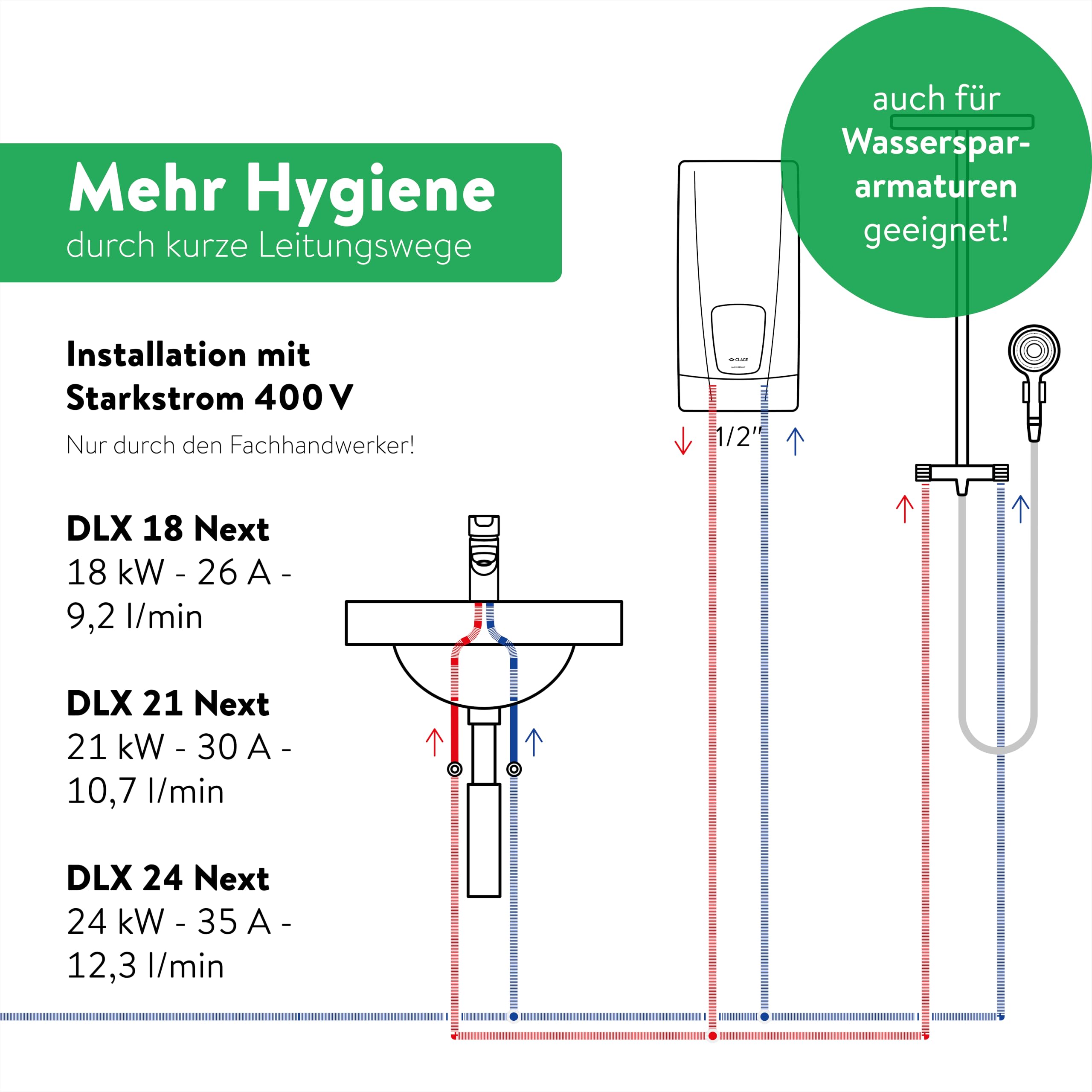 CLAGE DLX24 Next elektronisch geregelter Durchlauferhitzer, Bad/Gruppenversorgung, 24 kW 400V, Temperaturwahl 35, 45 oder 55°C, energiesparend, VDE-GS geprüft, 3200-36224 [Energieklasse A]