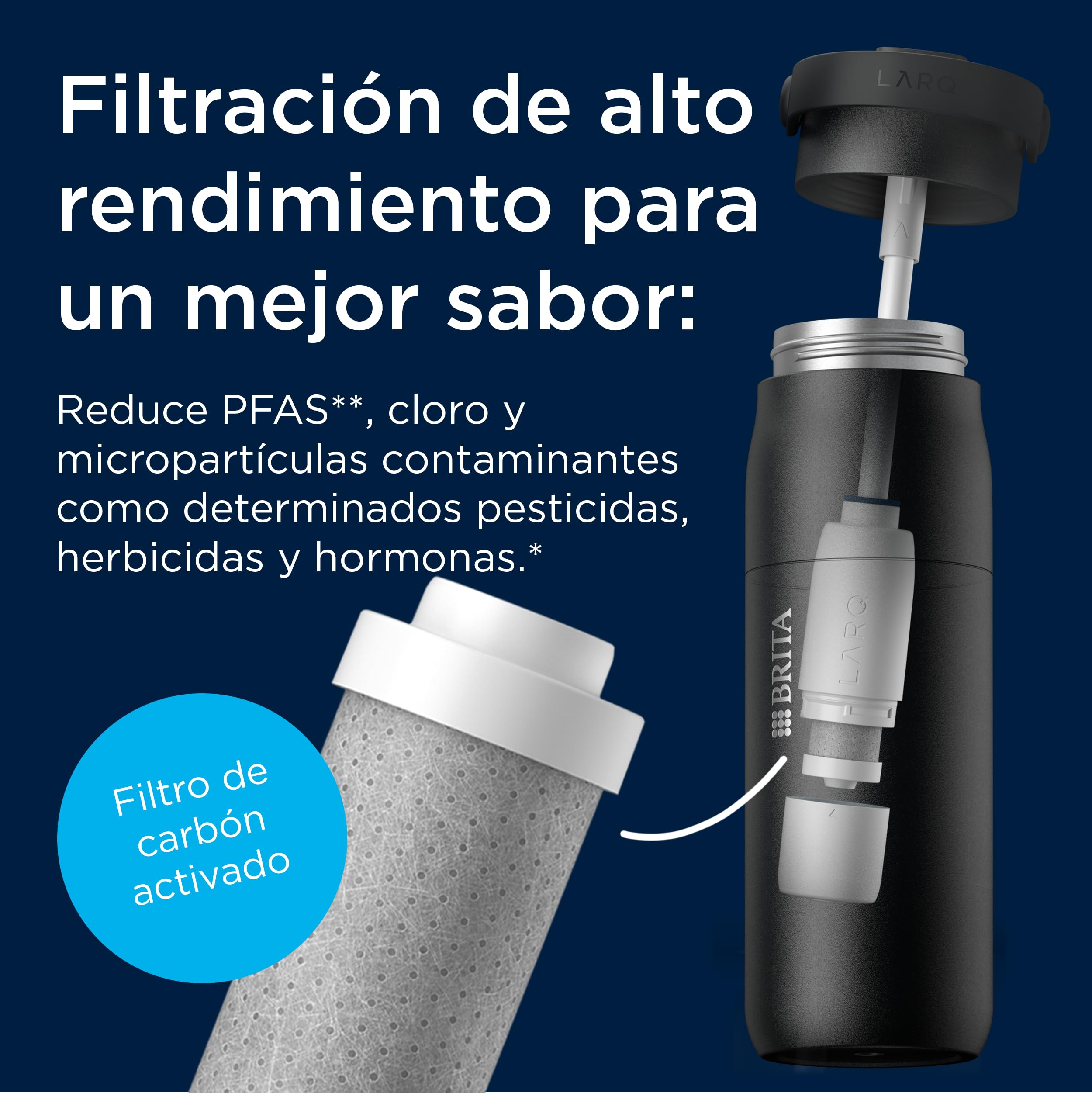 BRITA LARQ iQ Botella filtrante Blanco 680 ml con seguimiento inteligente de hidratación, filtro de carbón activado y autolimpieza UV‑C