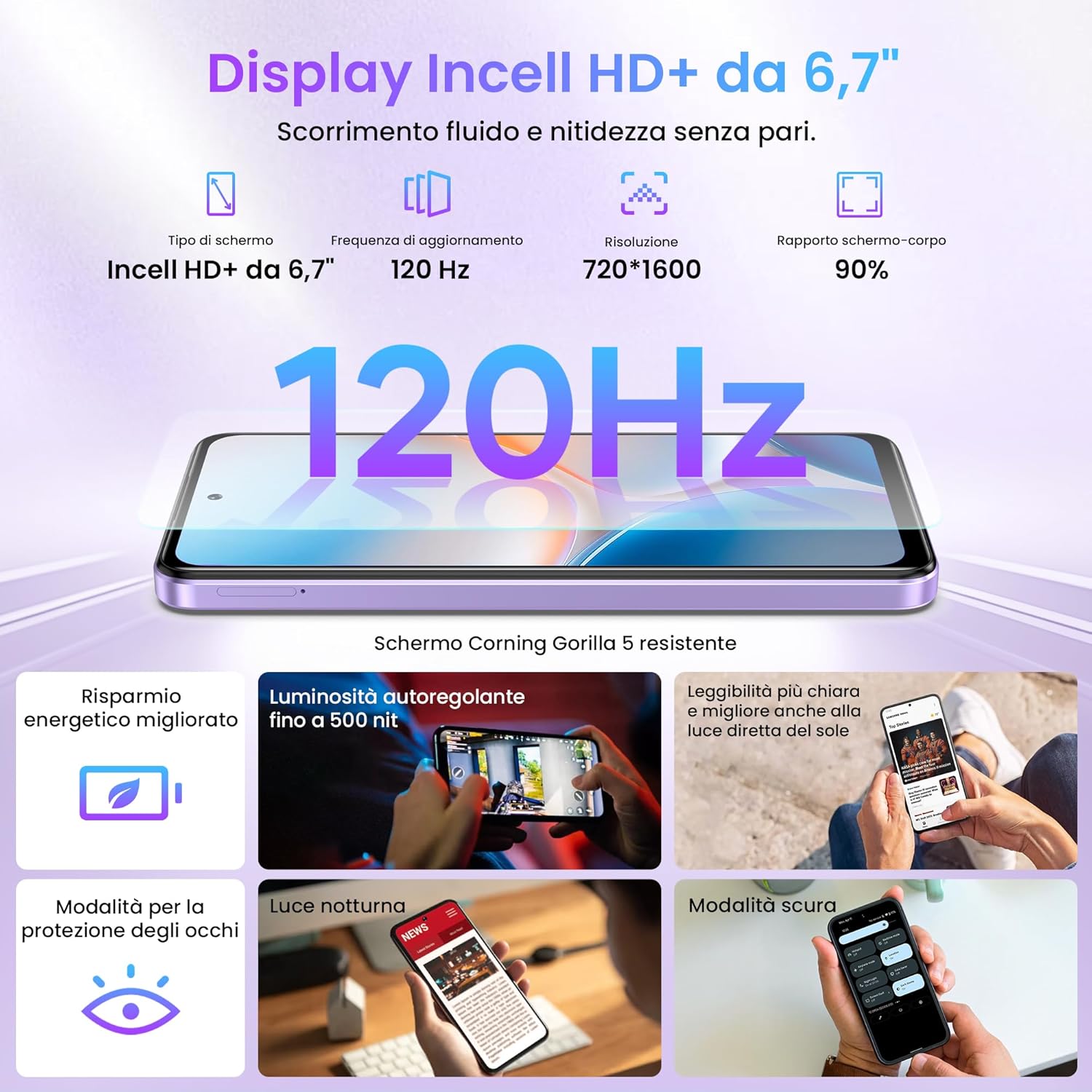 LAGENIO A11 display showcasing 120Hz refresh rate and Incell HD+ technology