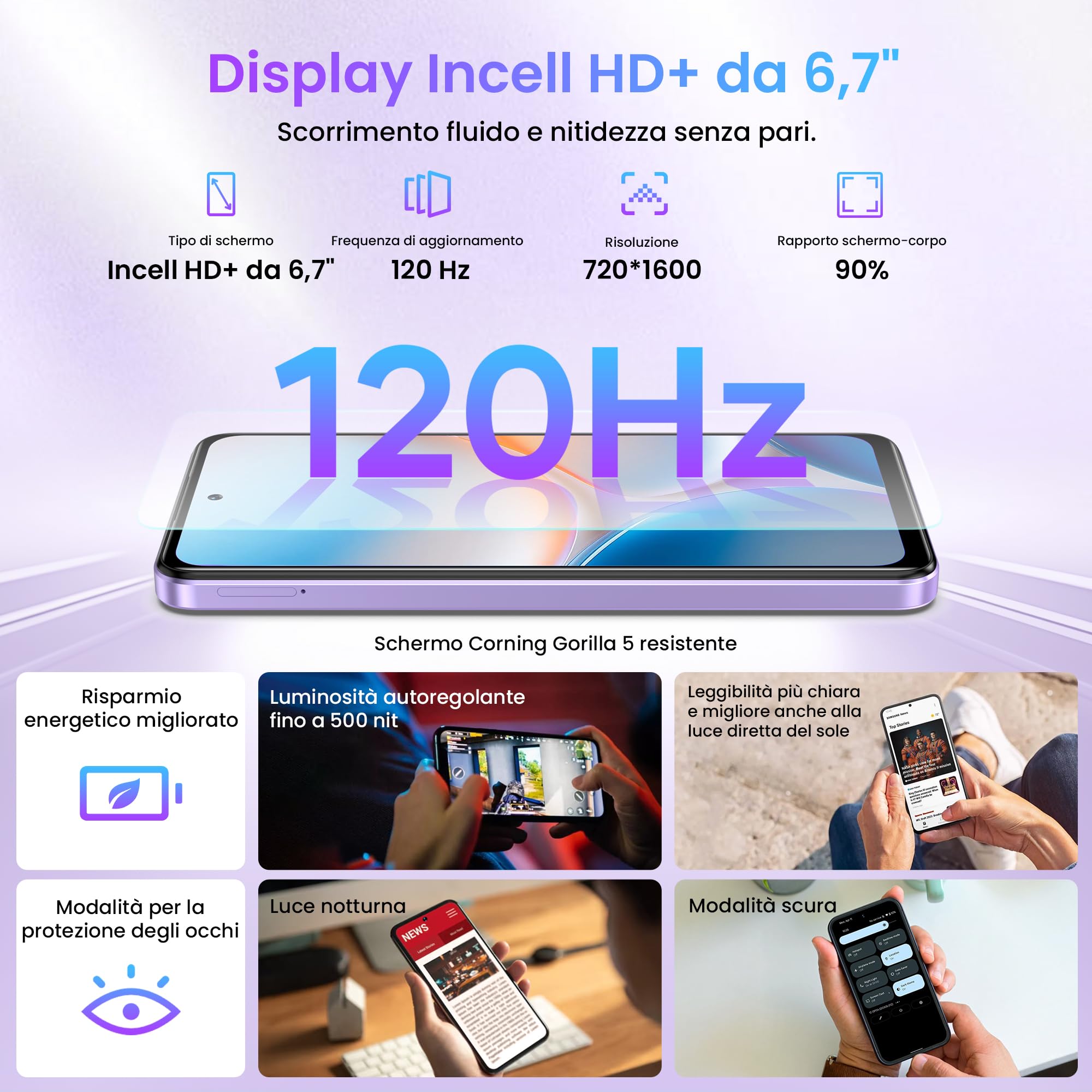 A11 Smartphone Android 15, 12GB RAM+128GB ROM/TF 1TB, 6.7'' HD+120Hz, Octa-Core Unisoc T7250 Telefono Cellulare, 5150mAh/13MP+8MP/Fingerprint/Face ID/4G Dual SIM/Widevine L1/OTG