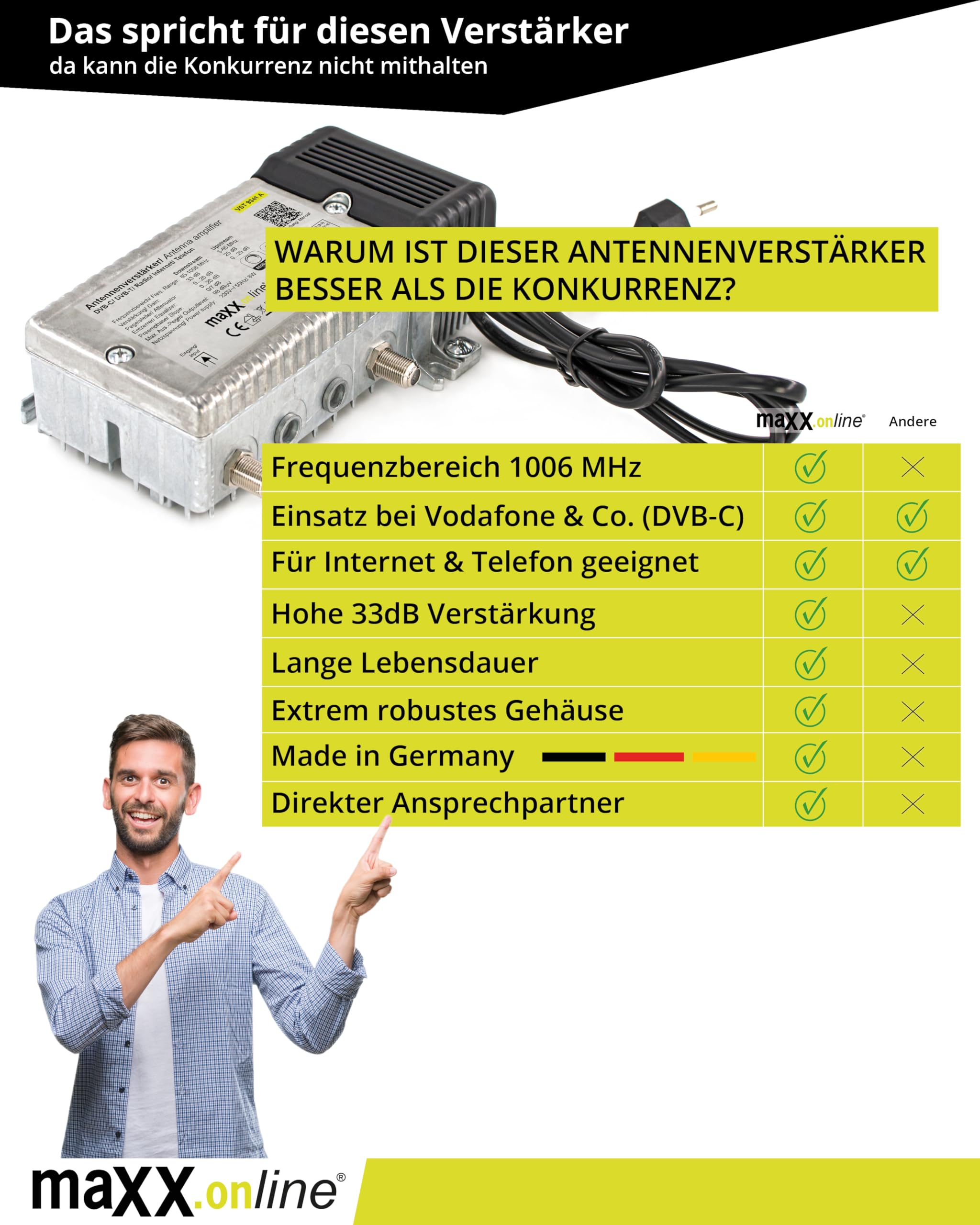 Wzmacniacz antenowy do telewizji kablowej, wzmocnienie 33 dB, w zestawie tester sygnału telewizji kablowej, miernik DVB-C/DVB-T, wzmacniacz do przyłączy domowych DVB-C, wzmacniacz domowy,