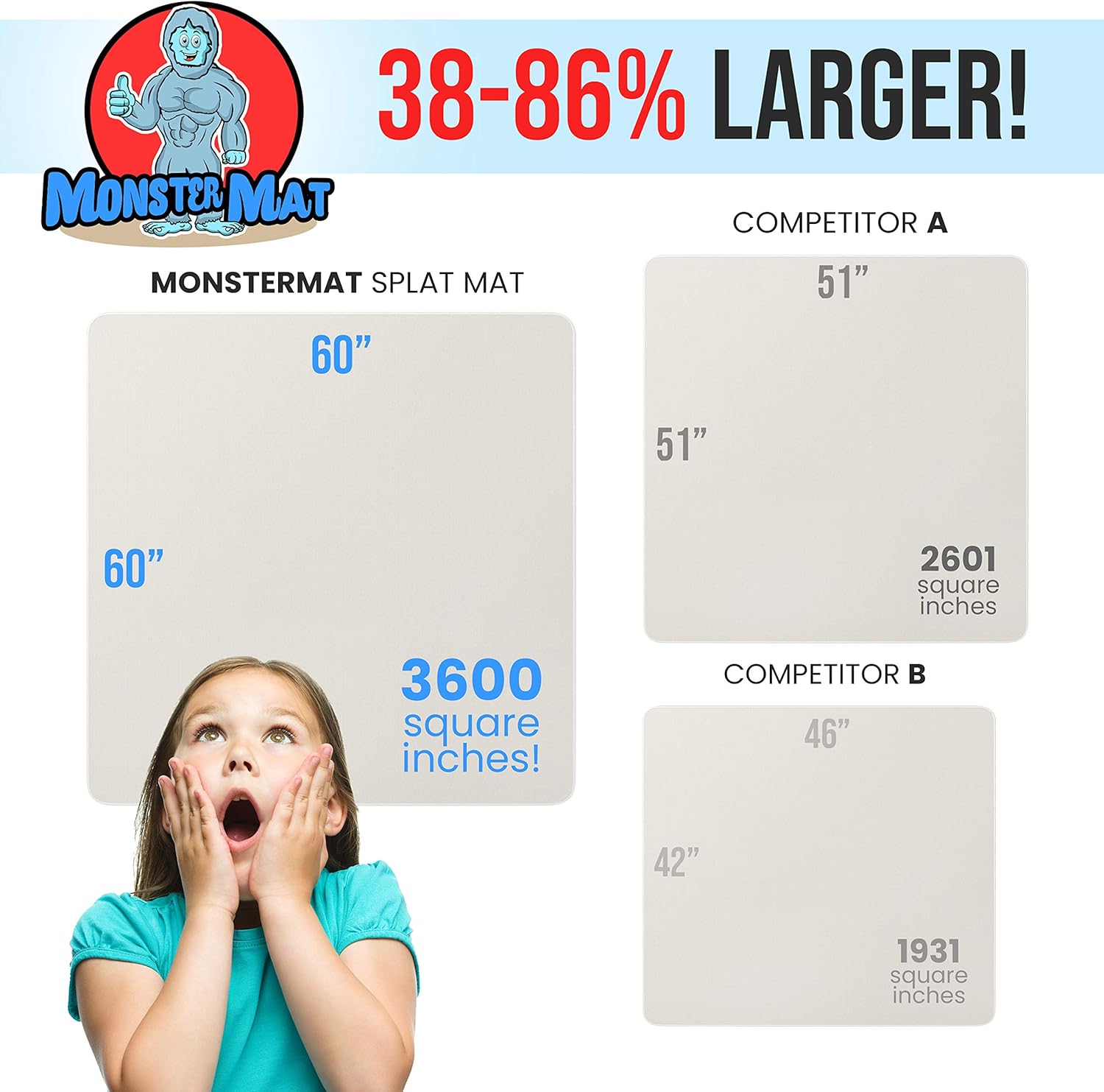 MonsterMat Extra Large Waterproof Splat Mat – 60"x60" Super Jumbo Mess Mat for Floor & Table Protection Washable Mat for Arts, Crafts, Painting, and Playtime (Grey) (Grey)