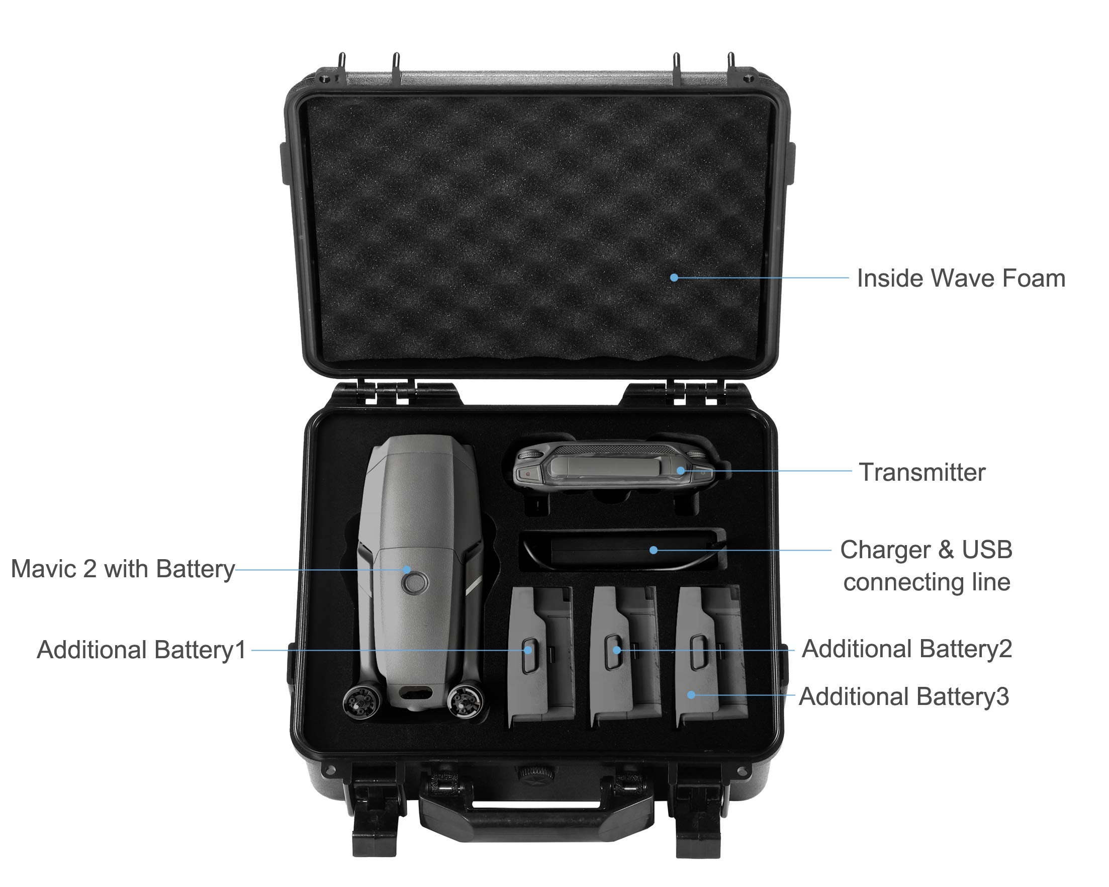 ヒ谷   DJI Mavic2 Pro ケースセット Amazon.com: Smatree 13.4L Hard Carrying Case Compatible for