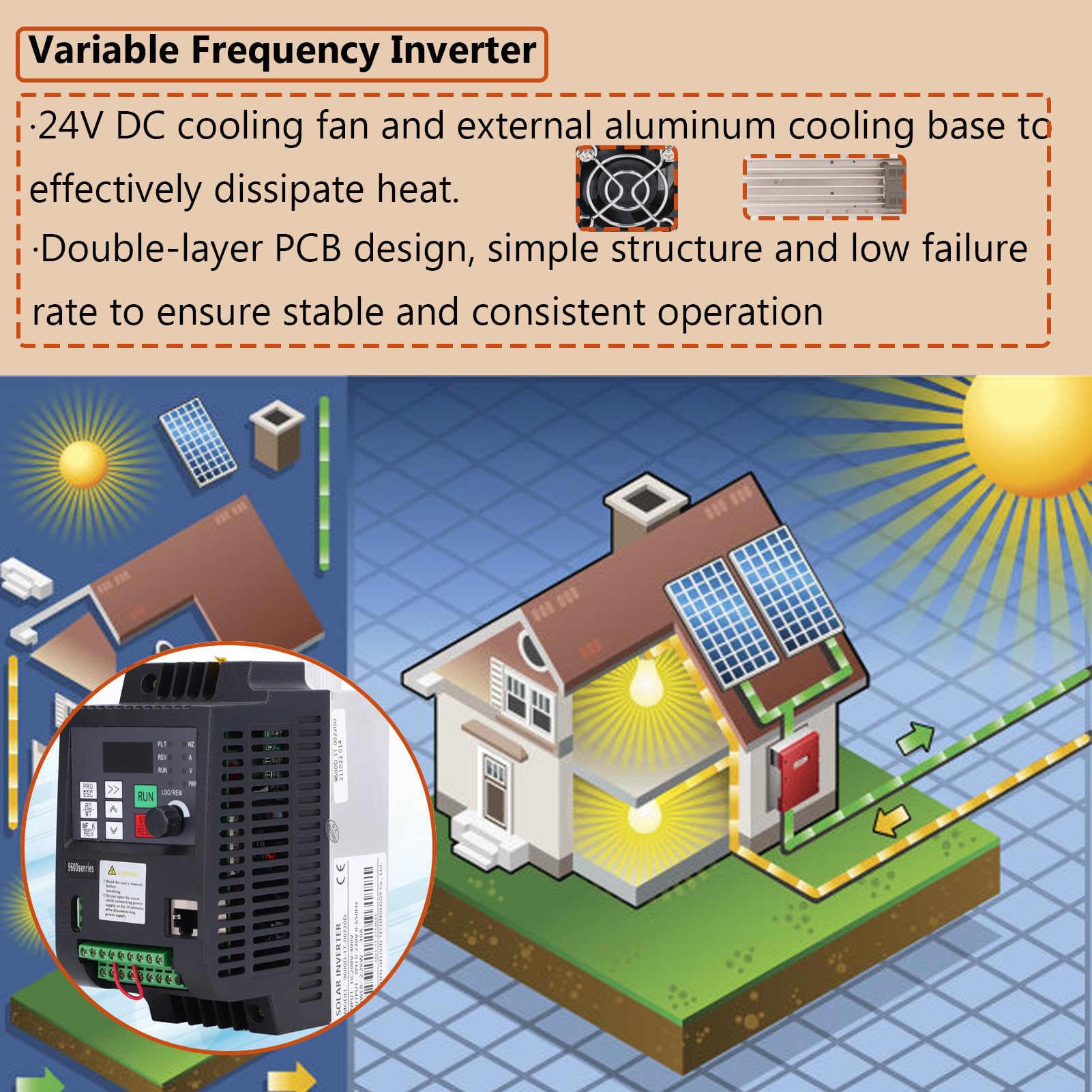 Controlador de Velocidad de 2,2 KW, Variador de Frecuencia, 9600D 1T00220D Inversor Solar Fotovoltaico de 220 V, PCB de Doble Capa, Tubo Digital Rojo