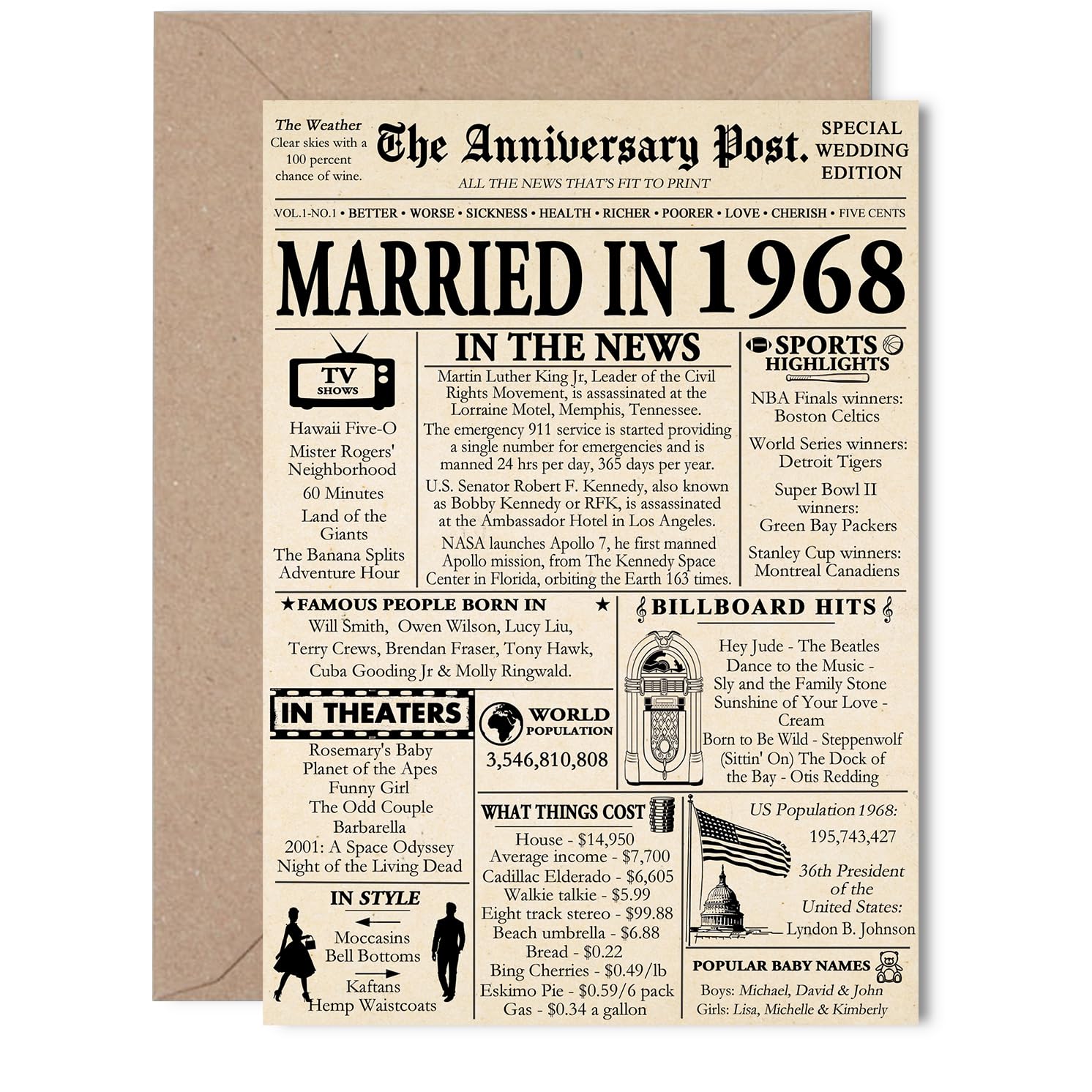 57th Anniversary Card for Women Men - Newspaper Married in 1968 - Happy 57 Year Wedding Anniversary Card for Husband Wife Companion Partner, 5x7 Inch Anniversaries Greeting Cards