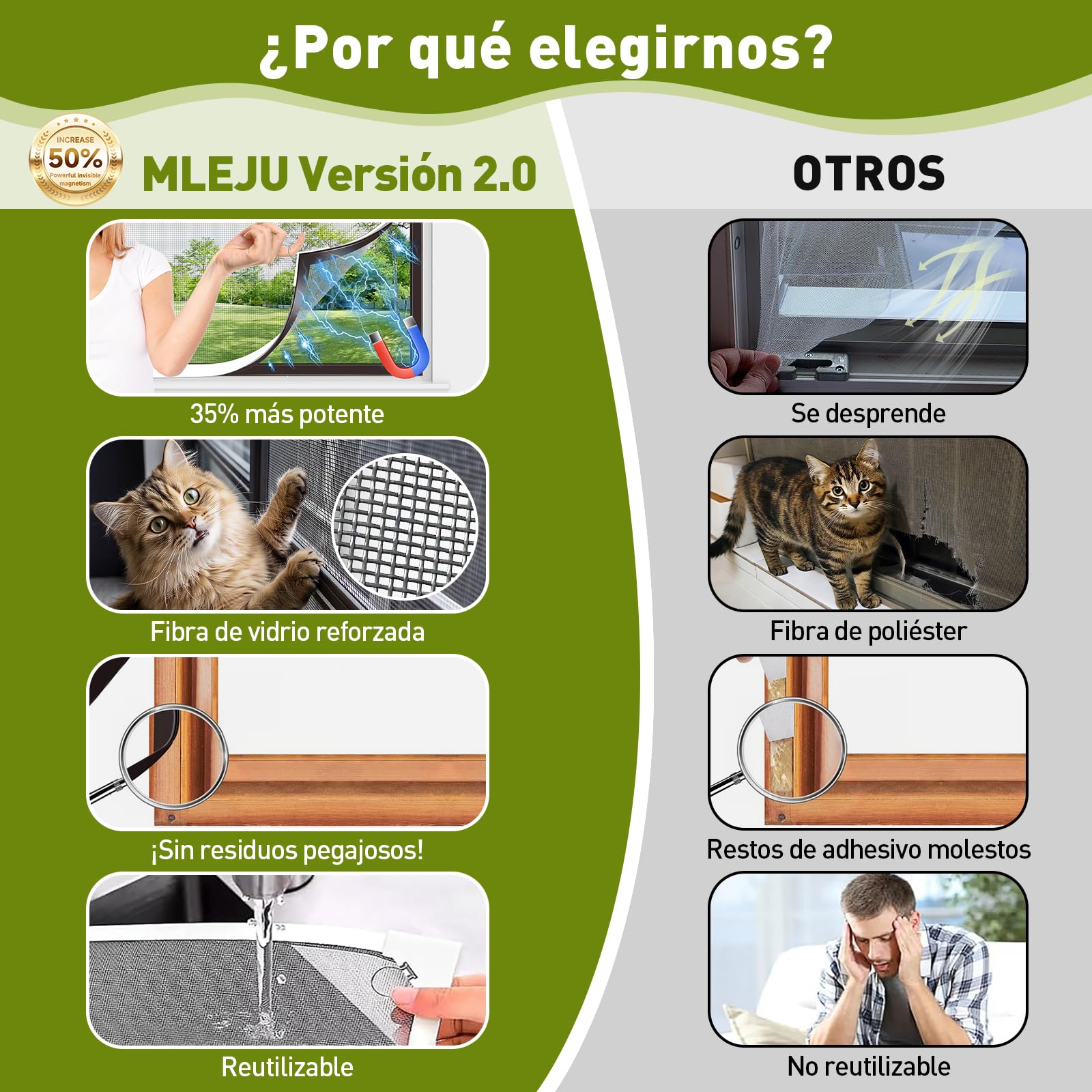 Mosquitera Magnética para Ventanas, 120x130 cm Fibra de Vidrio Resistente, DIY Ajustable Fácil Instalación sin Taladrar, Protección Antimosquitos, Mosquitera Magnética para Ventanas Correderas