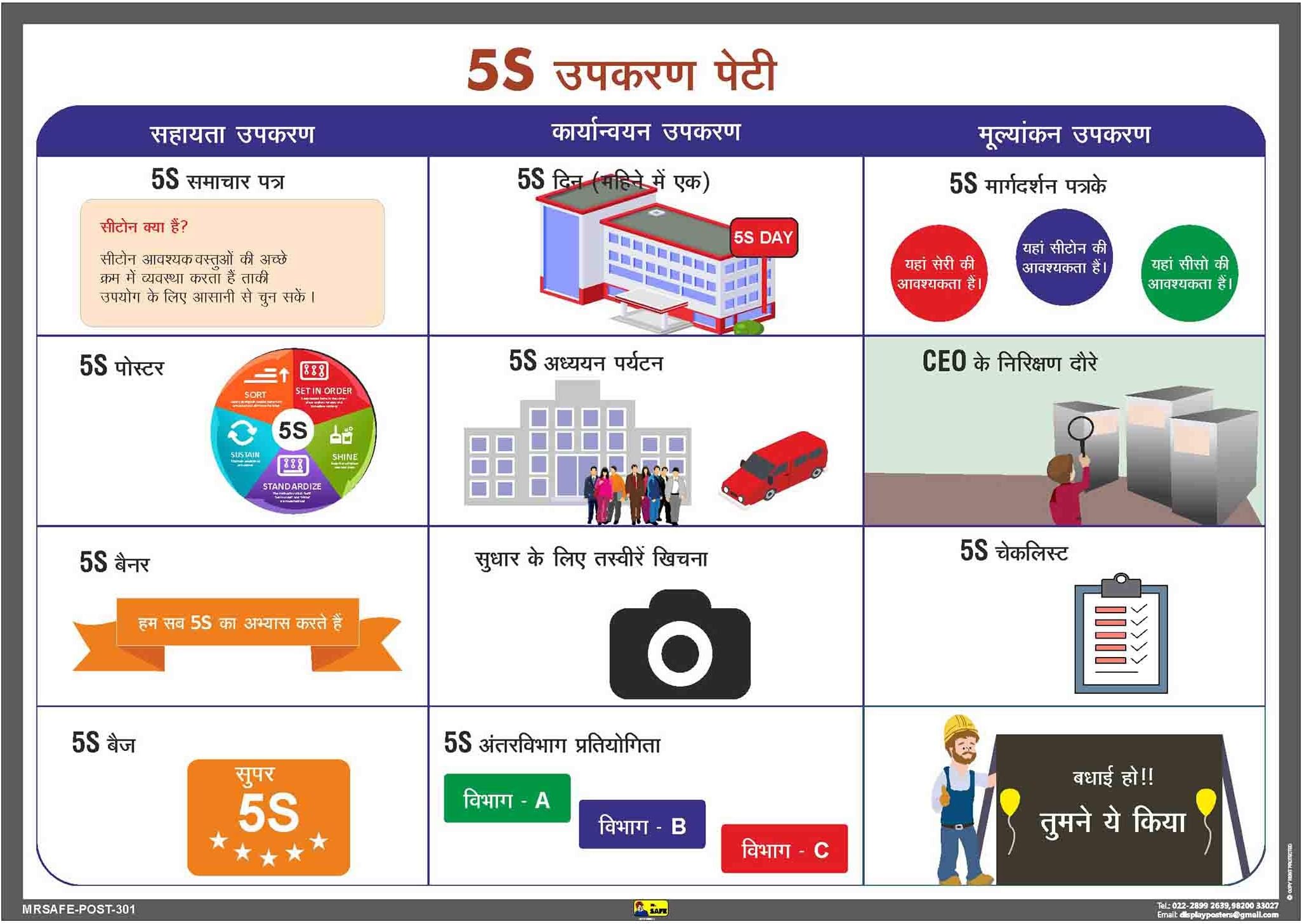 Mr. Safe - 5S Tool Box Poster in Hindi Hard Plastic Lamination A3 (11.7 inch X 16.5 inch)