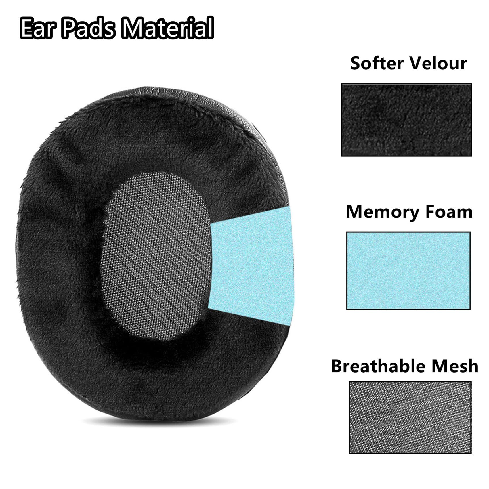 Cuscinetti Di Ricambio Per Cuffie AKG K361 E K371 - In Pelle Proteica E Spugna - Comodi E Isolanti (Nero) - Foto 5