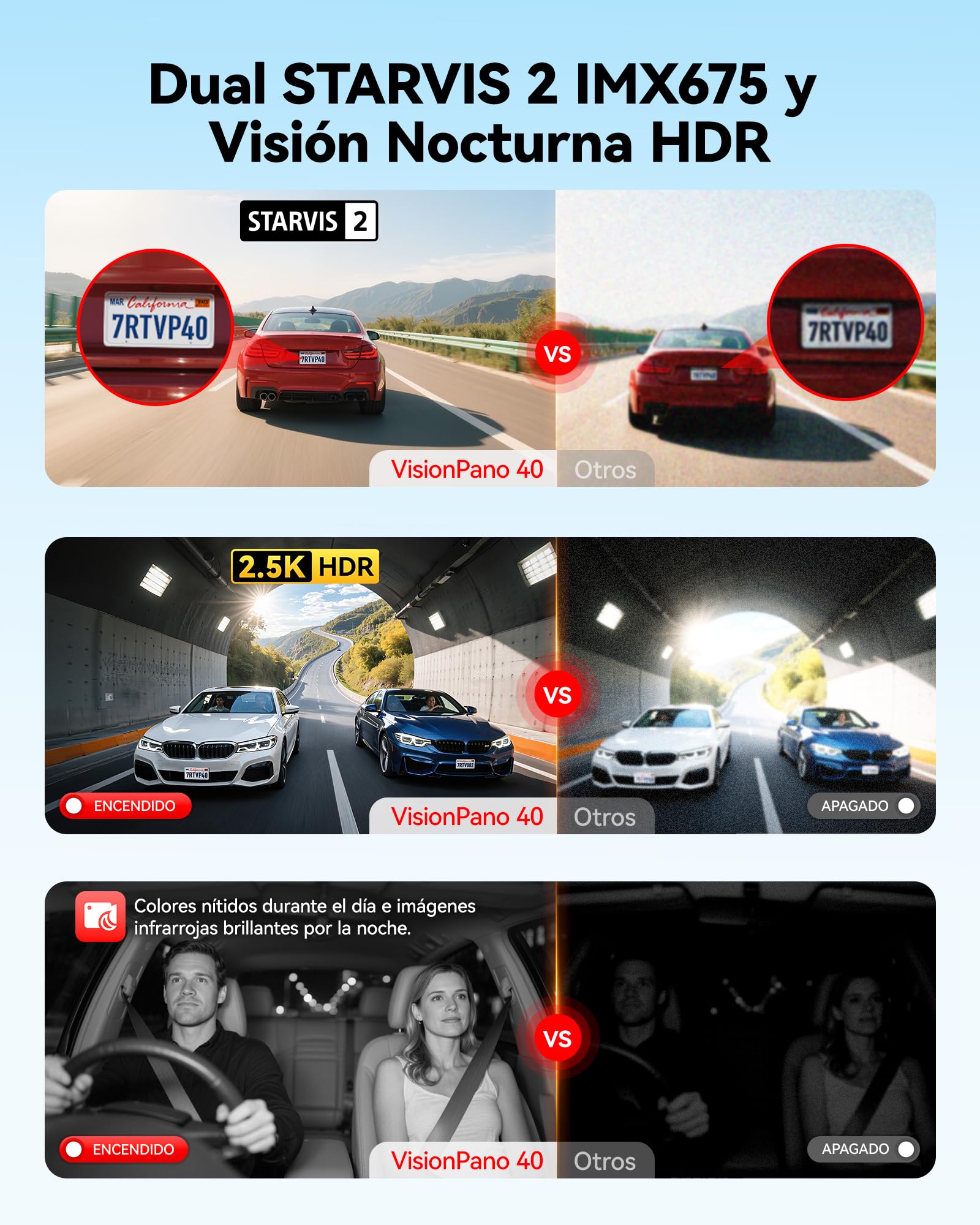 REDTIGER de 4 Canales Dash Cam Coche con Visión de 360°,Doble STARVIS 2, 2,5K*2+1080P*2,Cámara para Salpicadero Delantera y Trasera,Interior Izquierda y Derecha, WiFi de 5,8 GHz, 8 luces IR con Visión
