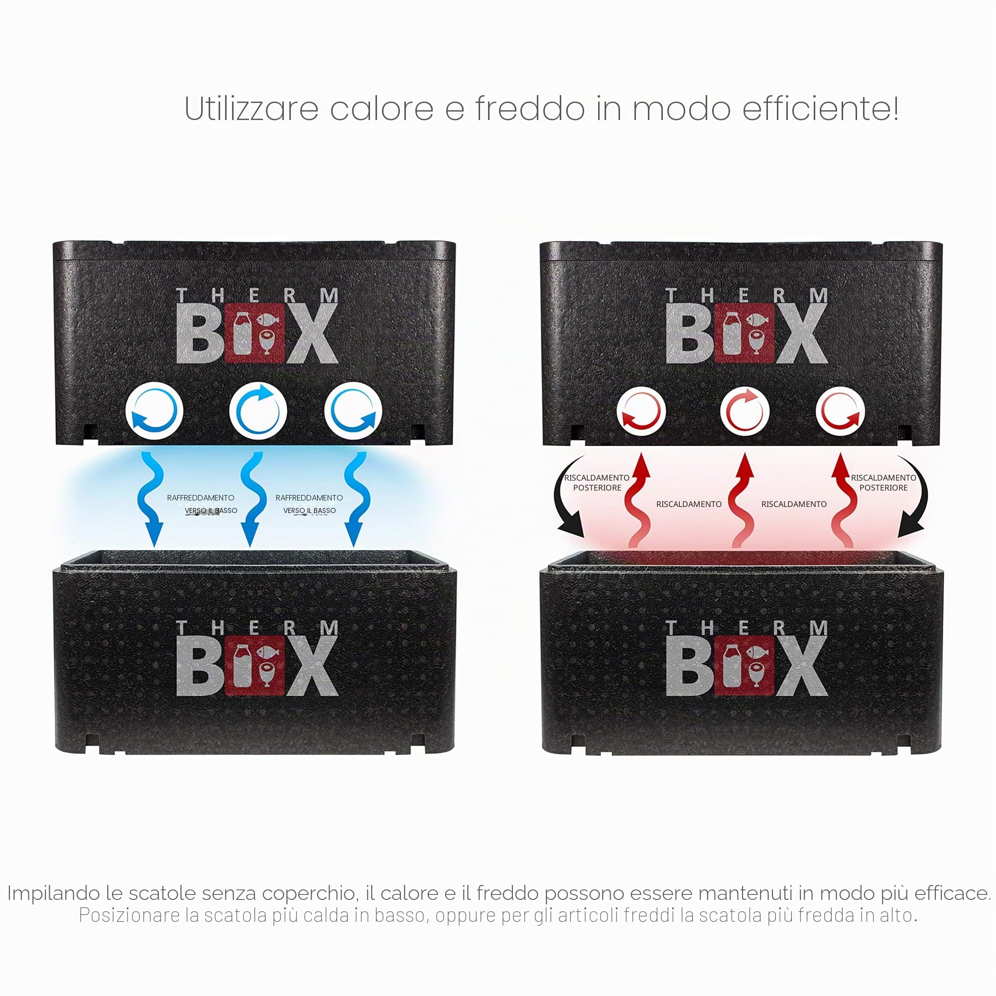 THERM BOX Scatola in polistirolo grande GN 1/1 Interno: 54x34,5x24 cm 46 litri Box isotermica Contenitore termico riutilizzabile