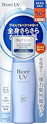 Bioré Protetor Solar Uv Perfect Milk (Azul) 2019 FPS50+ PA++++