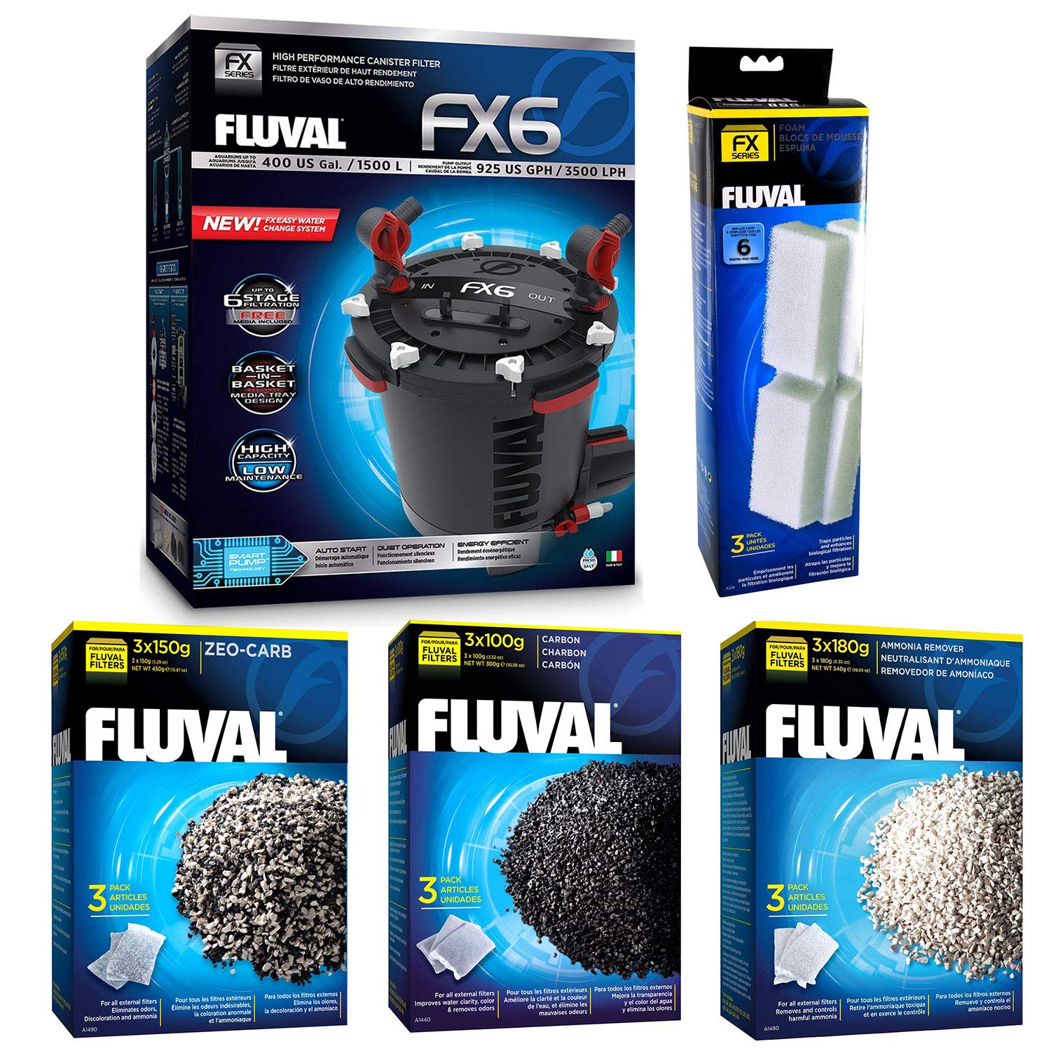 Fluval FX6 A219 Filter w/Foam, Carbon, Ammonia Remover & Zeo-Carb 3mo
