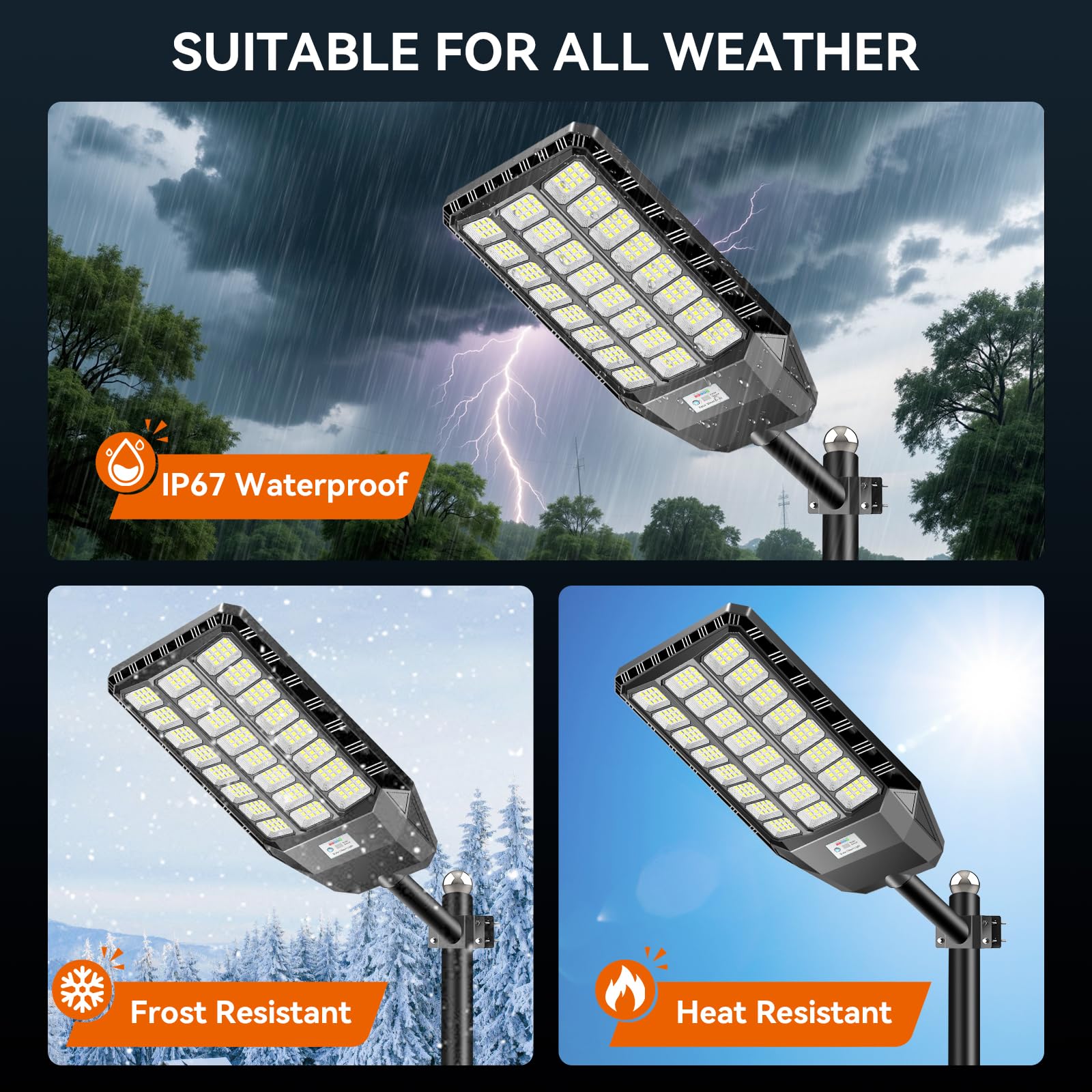 2100W Lampione Solare LED Esterno 288 PRO LED Luminosi Lampioni Solari a Led da Esterno Alta Efficienza 30%, 4 modalità Lampione Solare grandangolo 240° Impermeabilità IP66, per Garage Strada