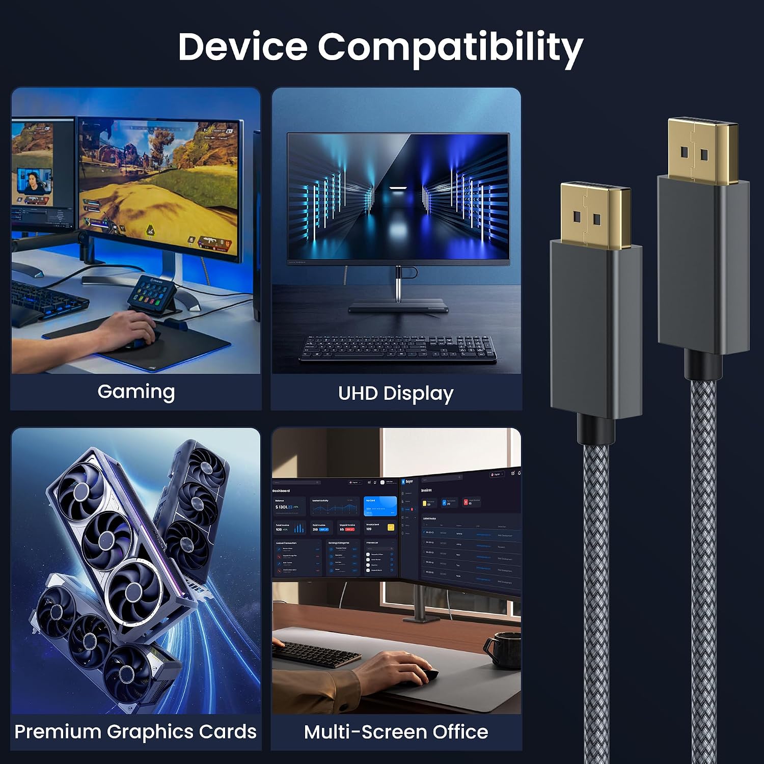 Itramax DisplayPort Cable for Laptop 10FT/2Pack,8K 60Hz DP1.4 Male Ultra High Speed Cord for PC/TV/Gaming Monitor,Support HBR3 Bandwidth of 32.4Gbps,4K@144Hz,2K@165Hz,1080P@240Hz,DP 1.2 Compatible,3M