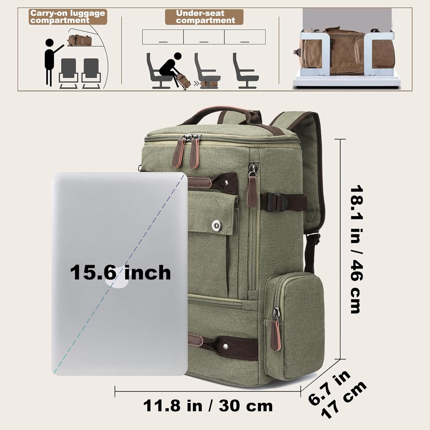 15.6 inch Canvas Laptop Backpack for Men Women, Casual Daypack for Work, Camping, Hiking, Multi Functional Vintage Travel Rucksack, Unisex Green