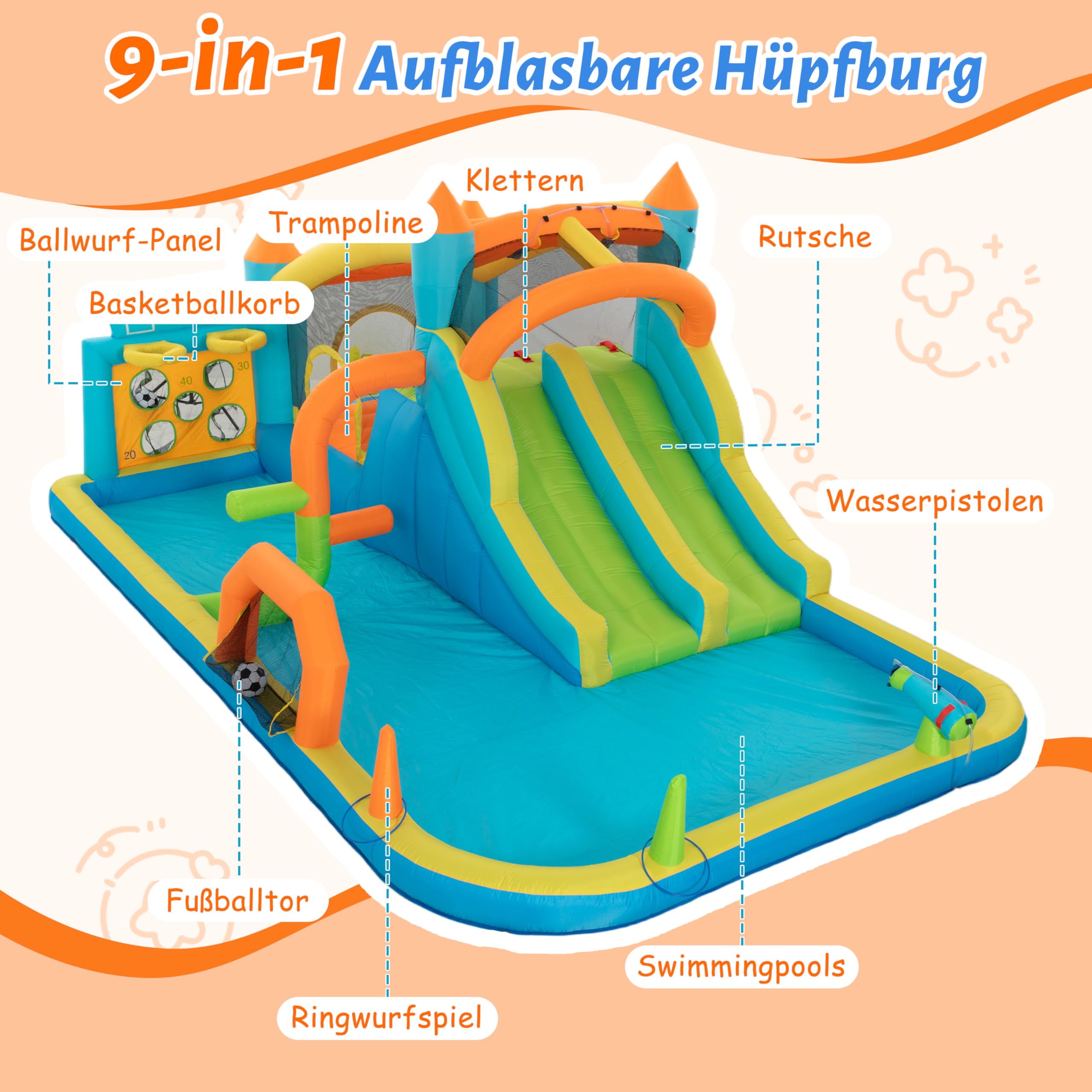 UEV Aufblasbarer 9-in-1 Hüpfburg XXL mit Gebläse,EN 71-1/2/3,515x320x216cm | Trocken-/Wasserdoppelrutsche, geeignet für Kinder von 3 bis 10 Jahren, Children's Bouncy Castle for Indoor or Outdoor use