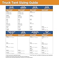 Vista 5 de Rightline Gear Truck Bed Tent