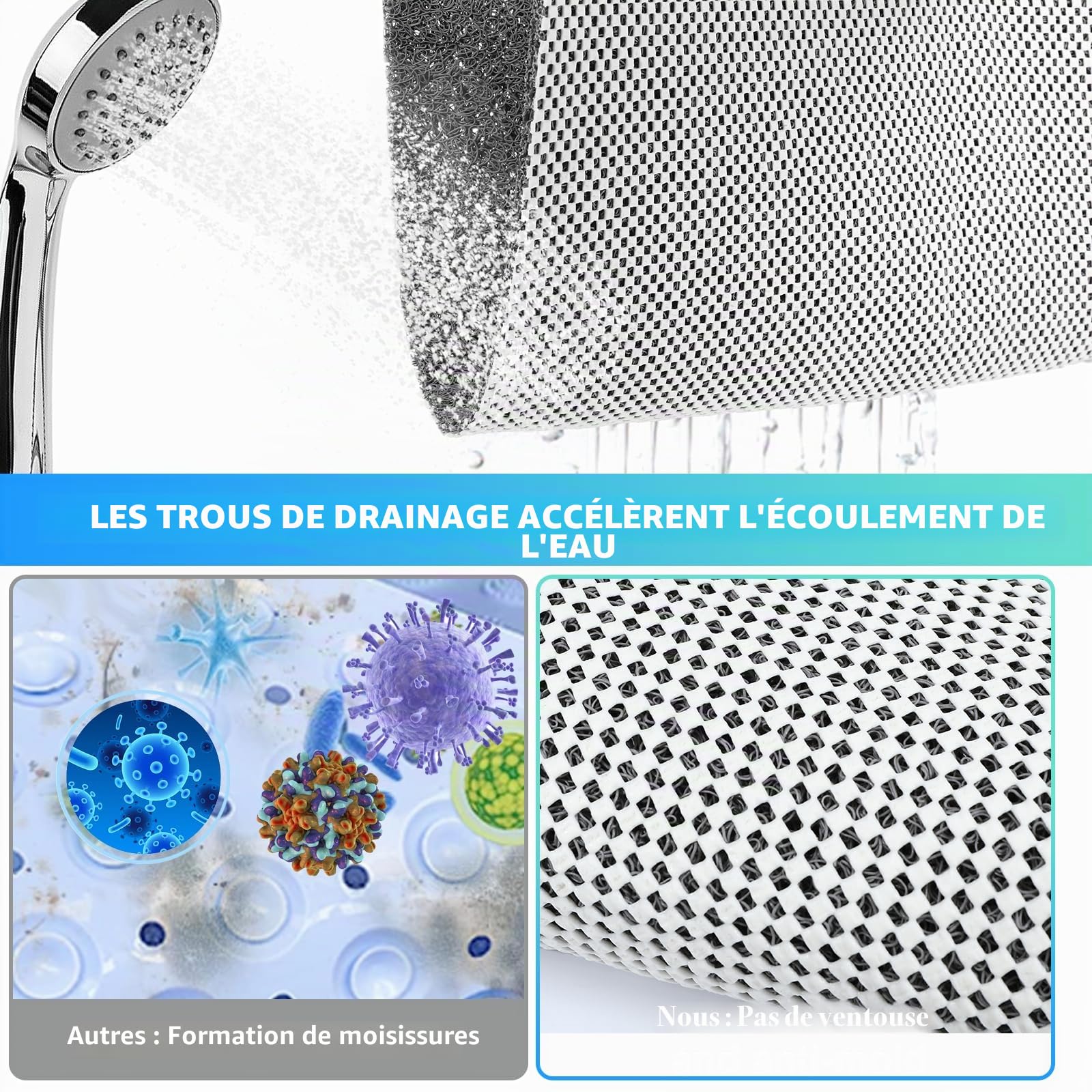 Mkitnvy Tapis de Douche antidérapant, 80x80cm, Tapis de Bain de Sécurité Confort Doux avec Trous de Drainage, PVC Luffa Tapis de Bain pour Salle de Bain, pour Salle de Bain et Zones Humide