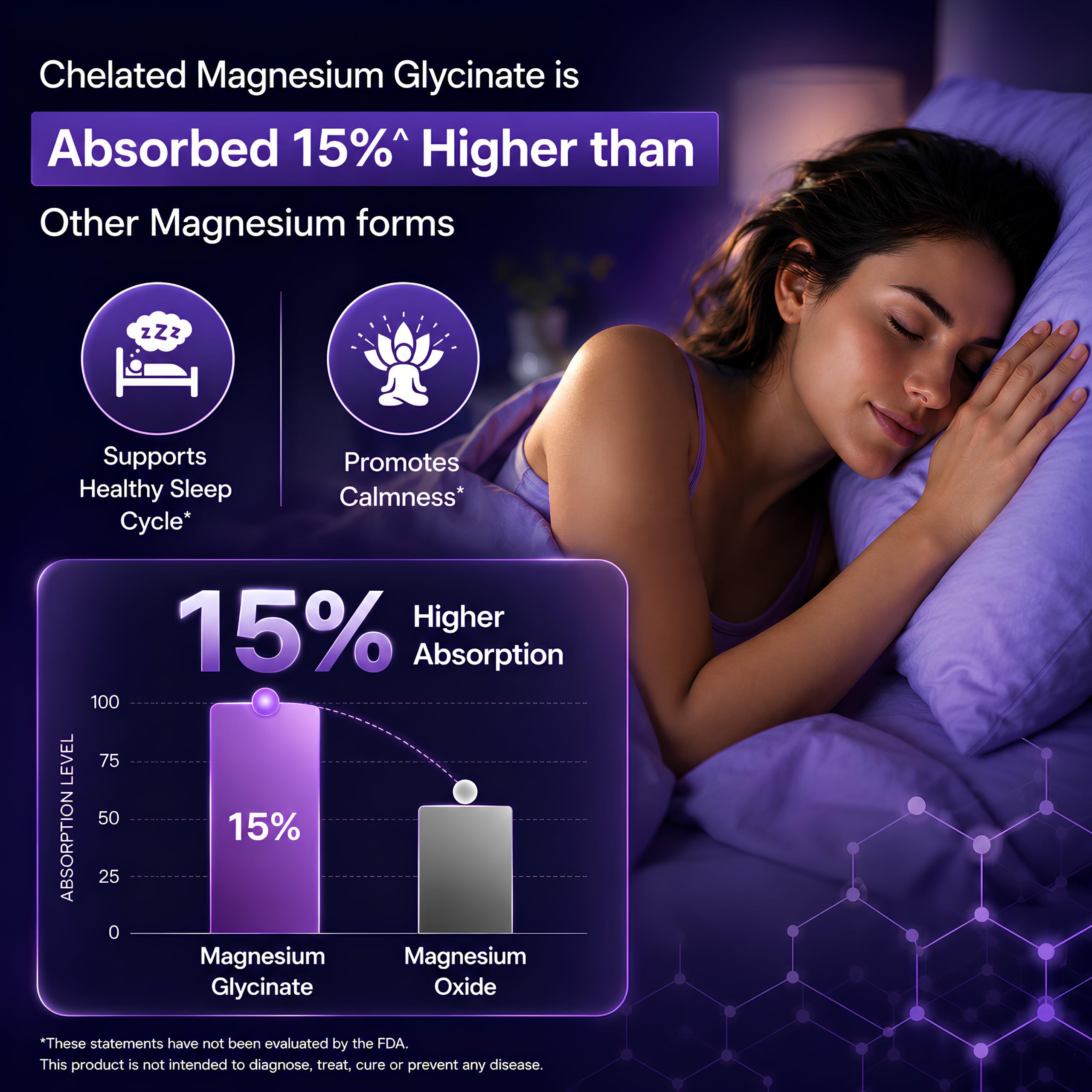 Nutrabud Magnesium Glycinate Supplement - 120 Vegetable Capsules - 550mg for Men, Women | High Absorption Chelated Form for Healthy Muscles, Nerves & Better Sleep (120 Count (Pack of 1)) — Amazon image 5