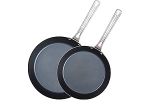 Viking Frying Pans: Experience Unparalleled Culinary Mastery