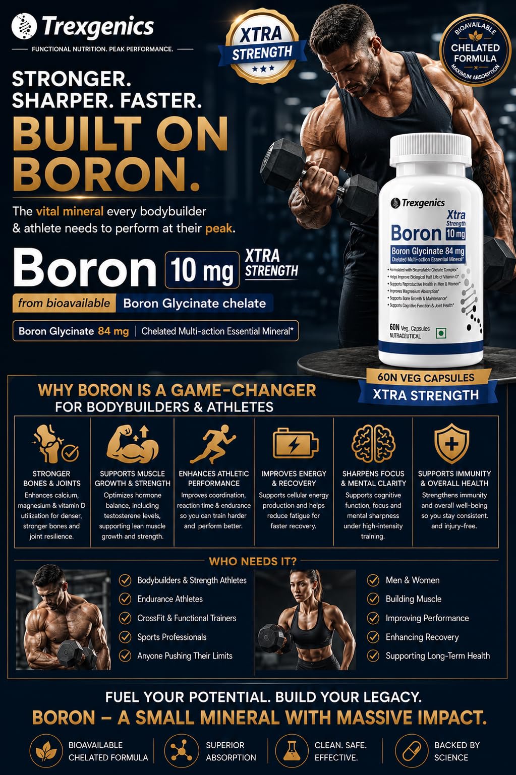 Trexgenics Boron 10 mg XTRA STRENGTH from Boron Glycinate Multi-action Mineral, Bone, Cognitive Function, Reproductive & Joint Health ((60 Veg Capsules) 4
