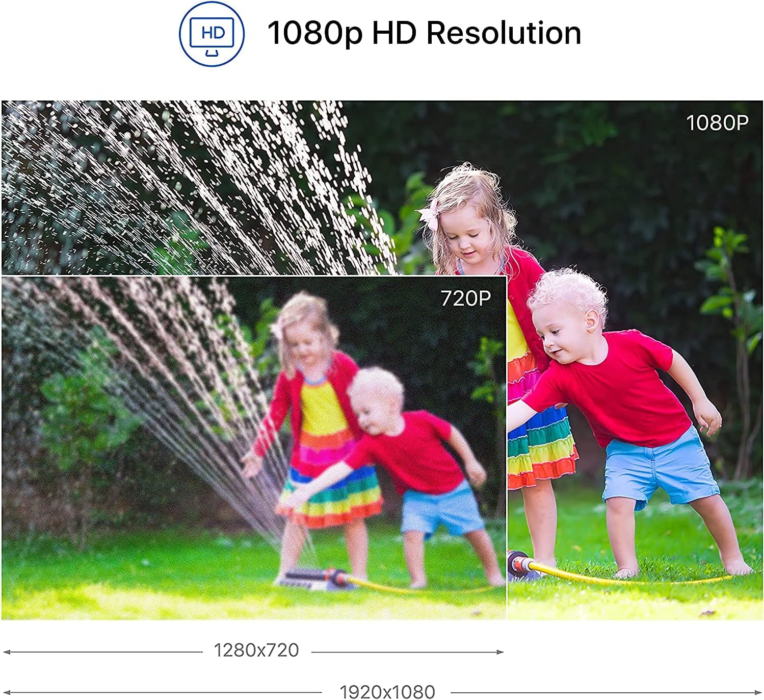ZOSI 4 Pack 1080P 2.0MP Outdoor Indoor 3.6mm 36PCS Infrared IR Lens Day Night CCTV IR Cut Surveillance Security Camera Compatible for TVI DVR (Renewed)
