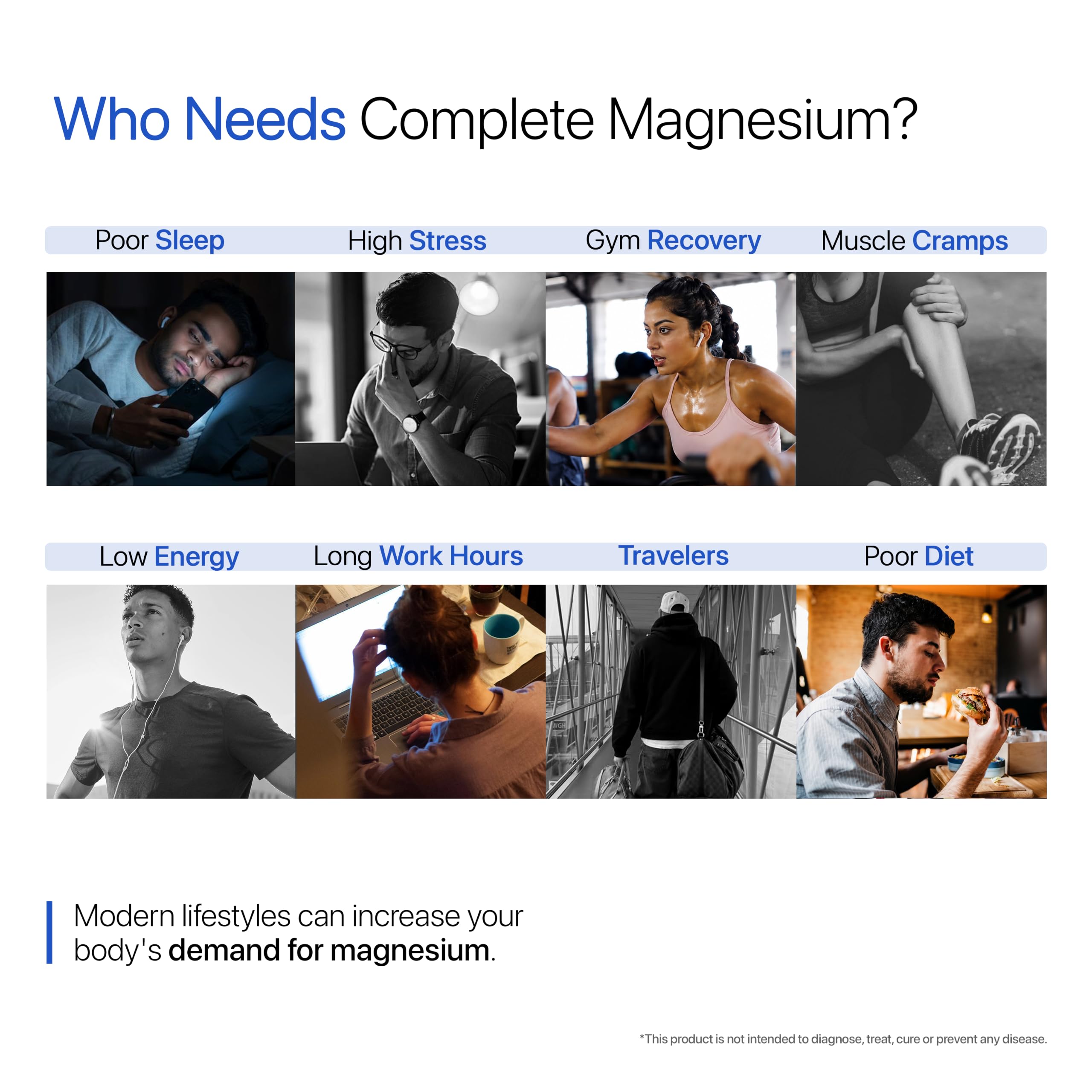 Decode Age Mag7 | Magnesium Glycinate with Citrate & Malate | Chelated for High Absorption | Magnesium Complex Supplement - Supports Sleep, Mood, Muscle Recovery & Bone Health 1