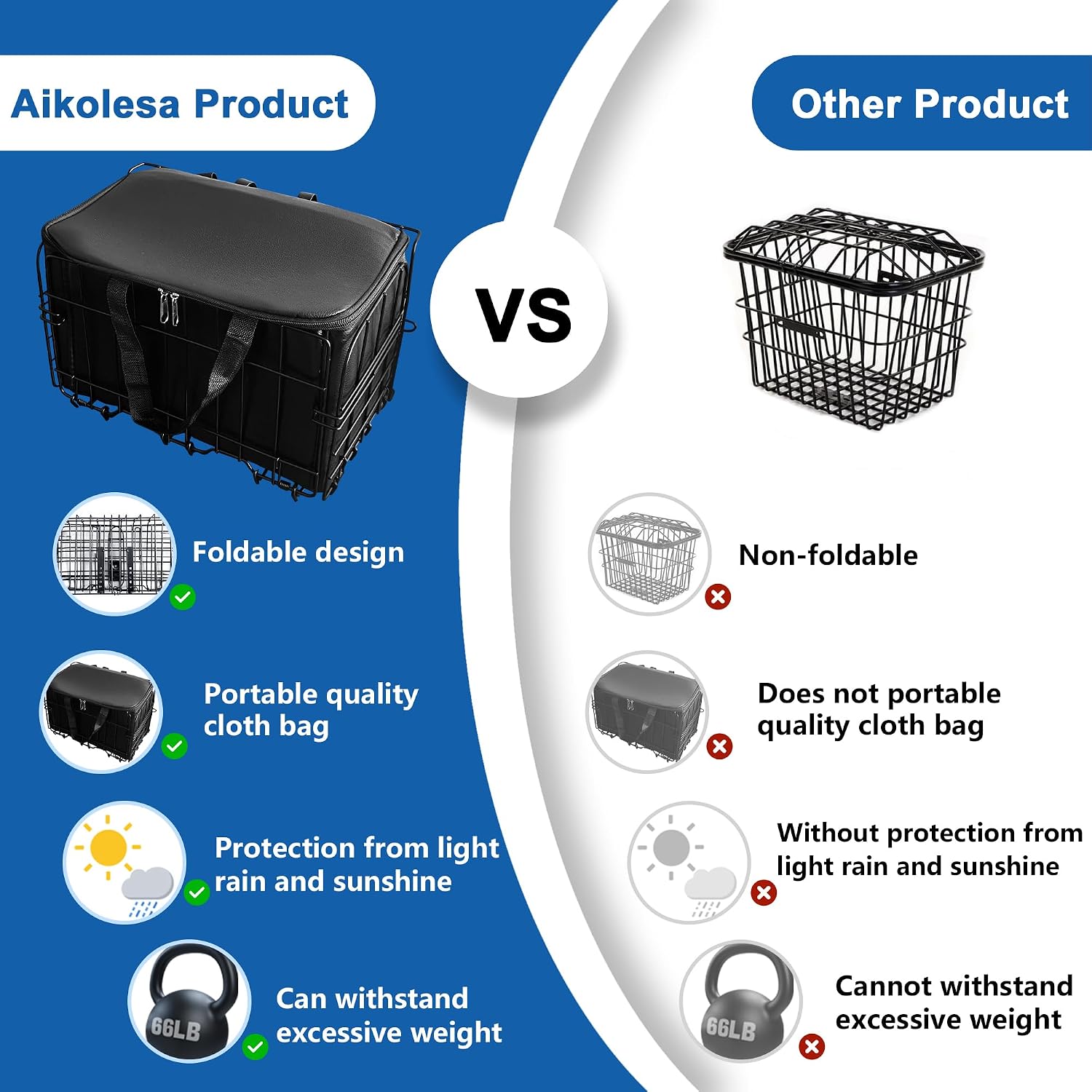 Foldable Front and Rear Bike Baskets, Large Capacity Storage Basket Suitable for All Adult Bicycles