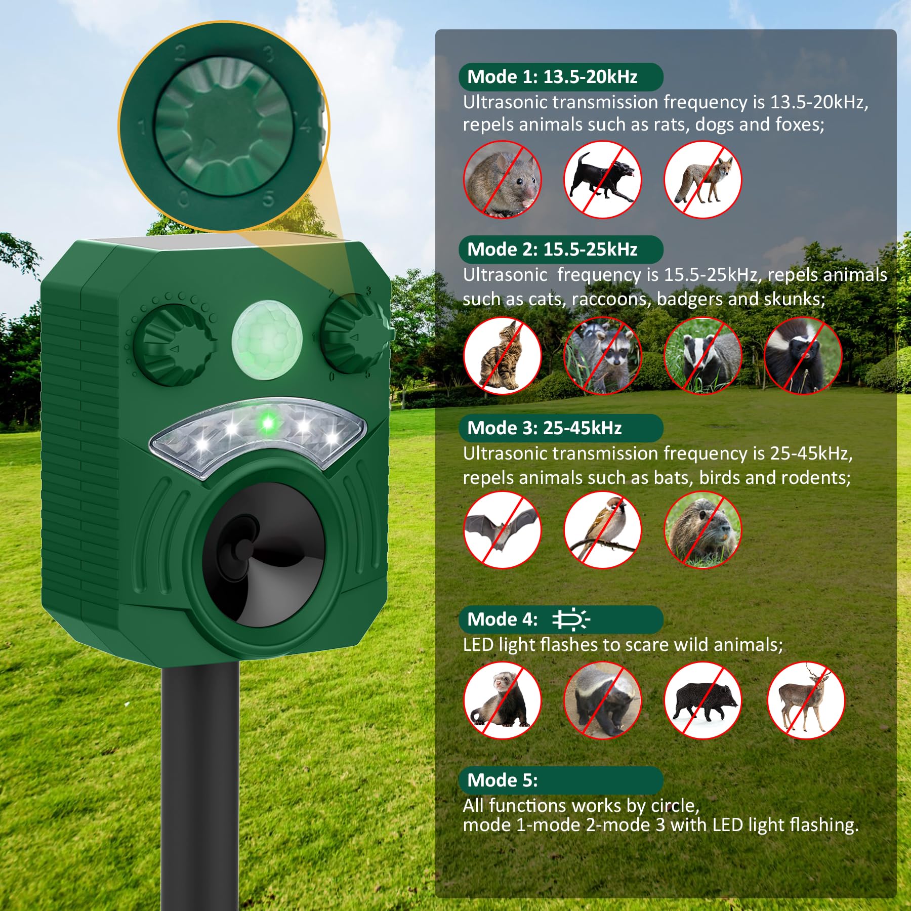 Amazon.co.jp: ULTRABOT 超音波動物忌避剤 ソーラーパワー鹿忌避装置