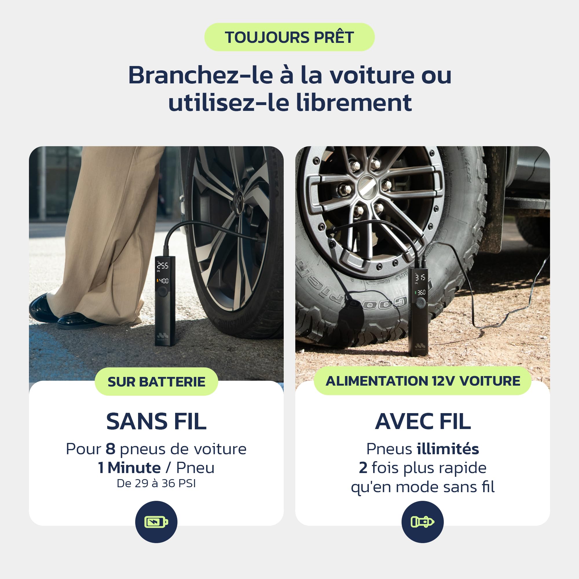 Woowind Compresseur à Air Portatif, Gonfleur de Pneu Premium, 2X Plus Rapide, 150PSI Pompe à Air pour Pneus de Voiture avec Câble 12V pour SUV & Tout-Terrain, Arrêt Automatique