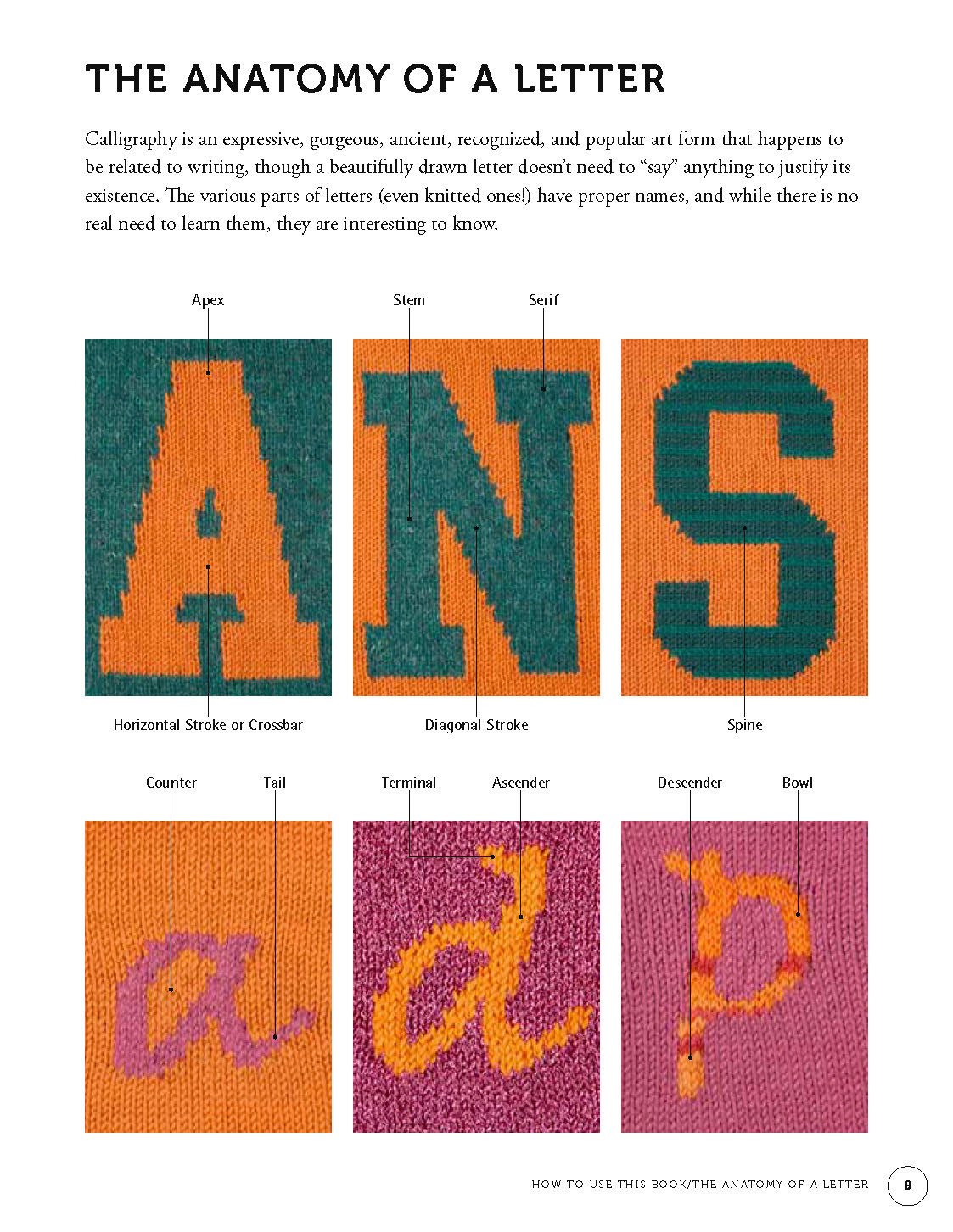 The Knitted Alphabet: How to Knit Letters from A to Z - Image 4