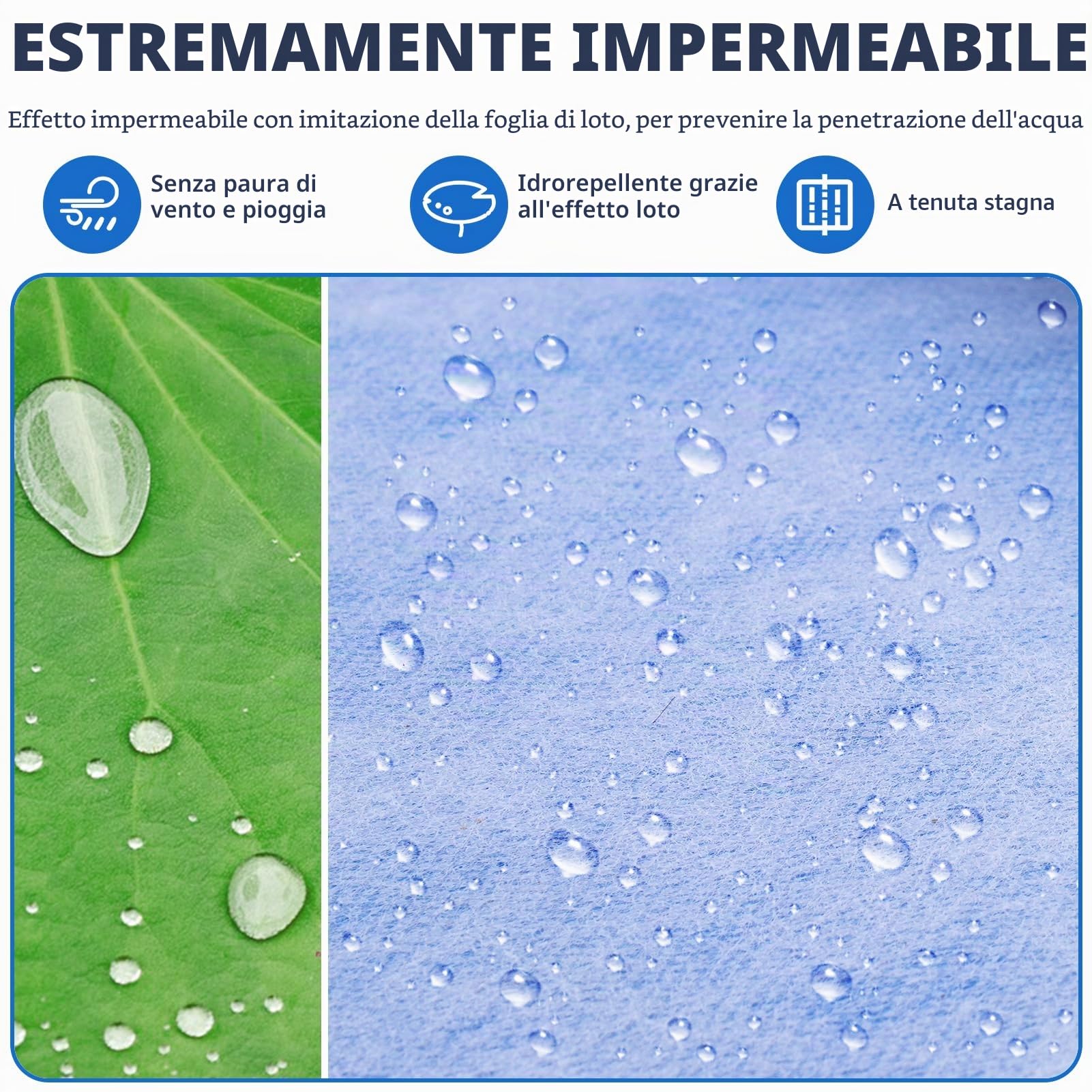Membrana impermeabilizzante per doccia, membrana sigillante per bagno, isolante per piastrelle, Membrana impermeabile da 30 m²，Adatto per bagno, parete, soffitto, sauna (30m Blu)
