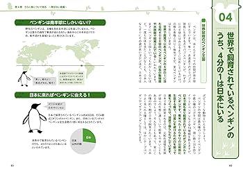 眠れなくなるほど面白い 図解 鳥の話: 陸鳥・水鳥・猛禽類など
