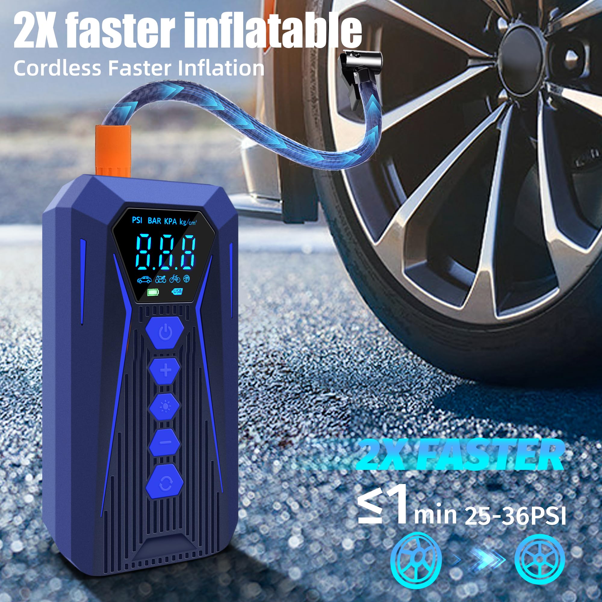 Tire Inflator Portable Air Compressor,2X fast Inflatable Portable Tire Pump, 150PSI Wireless Smart Electric Air Pump with Led Light and 12V DC for Cars, Bikes & Motorcycle Tires, Balls(Blue-1)