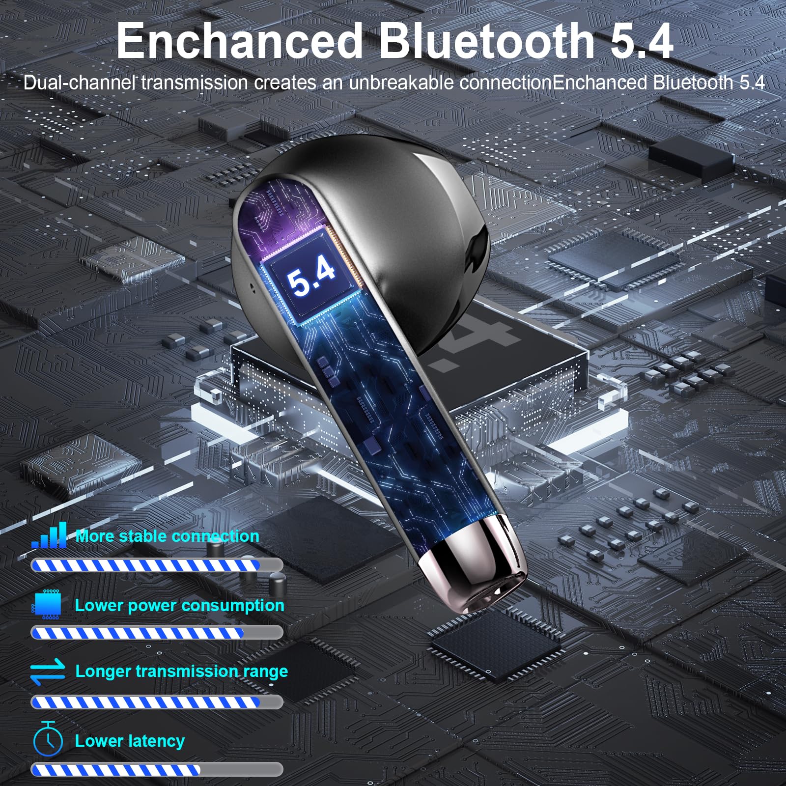 Cuffie Bluetooth, Auricolari Bluetooth 5.4 con 4 Mic, Cuffie Wireless In-ear Bassi Potenti, Ricarica USB-C, Cuffie Senza Fili Cancellazione Rumore, 42H LED Display Cuffiette Bluetooth IP7 Impermeabili