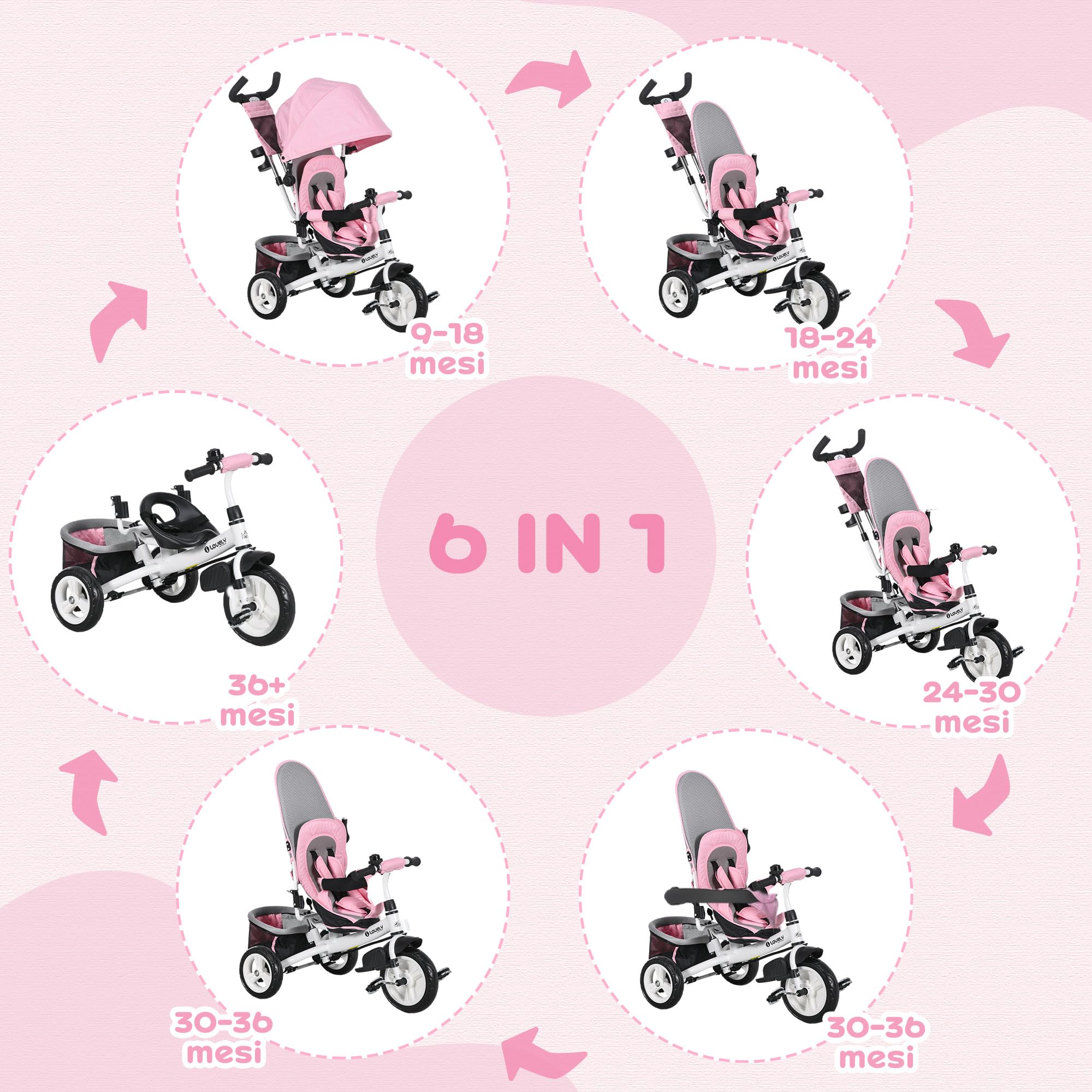 HOMCOM 6 in 1 Triciclo per Bambini 1-5 Anni 102x49x102 cm Bianco e Rosa | Evolutivo, Maniglione, Tettuccio Regolabile, Cintura e Cestino, Passeggino Triciclo, Metallo e Poliestere