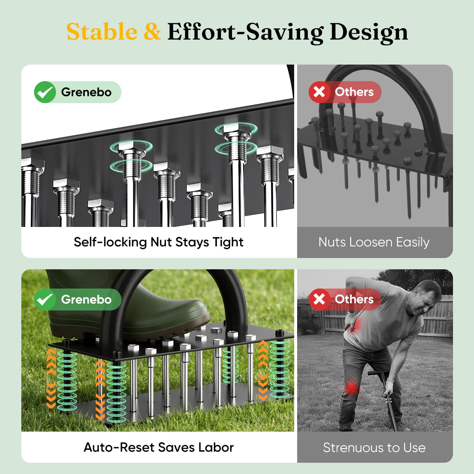 Grenebo Aeratore manuale per prato con 16 punte, aeratore in metallo per cortile, aerazione del prato, espulsione automatica del terreno, strumento aeratore per prato preassemblato (verde)