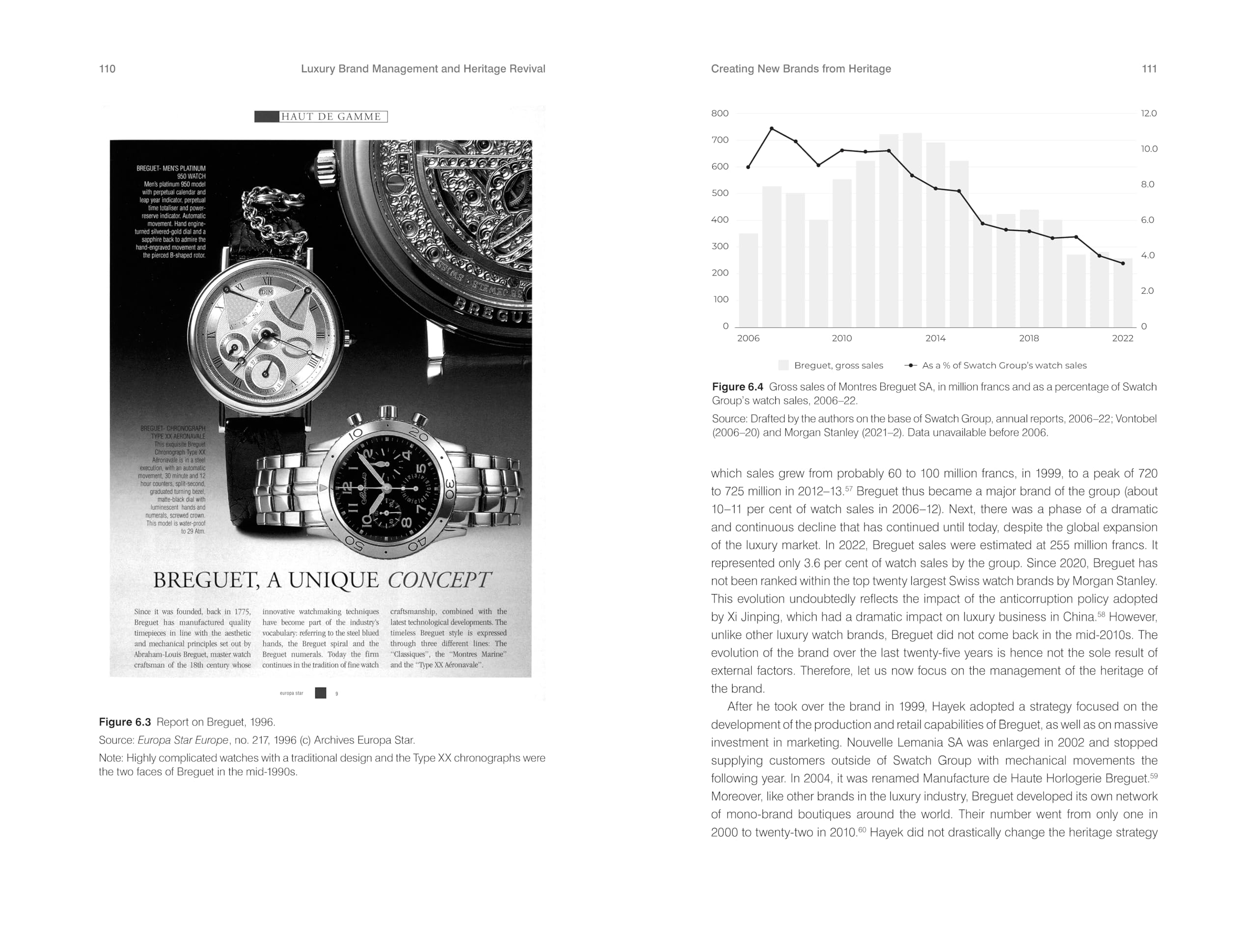 Luxury Brand Management and Heritage Revival: Case Studies from the Swiss Watch Industry