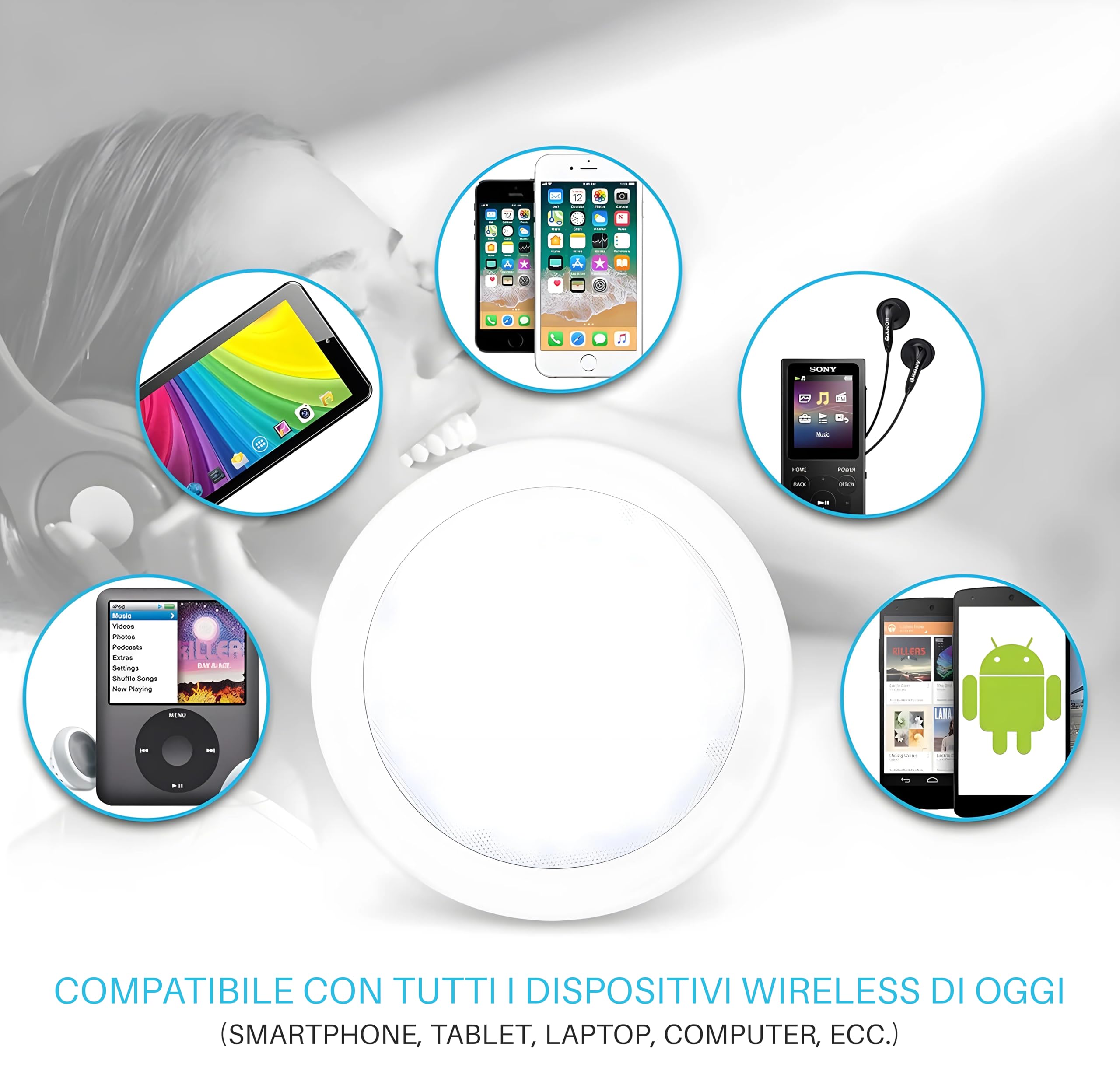 Pyle Casse Bluetooth 16,5 cm Altoparlanti a Parete e Soffitto 2 Vie 150 Watt